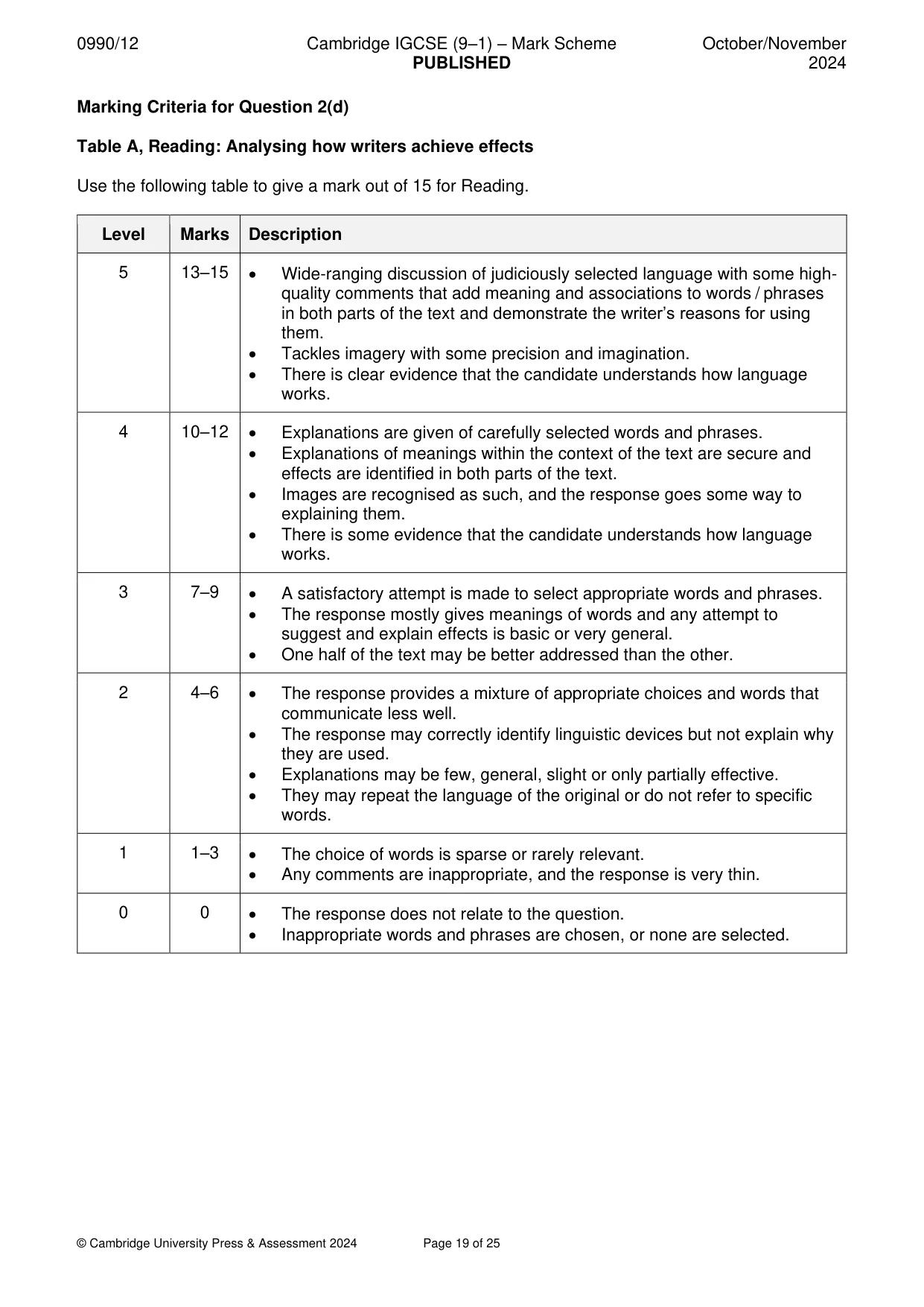 Mark scheme, page 19 of 25