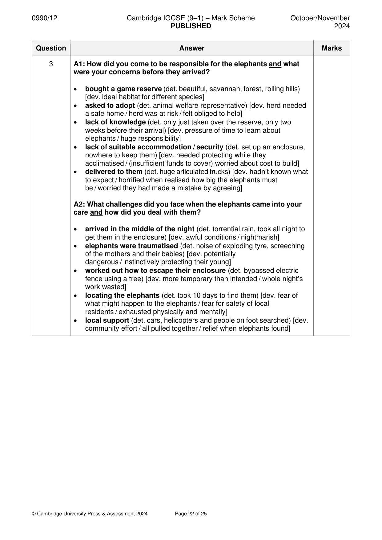 Mark scheme, page 22 of 25