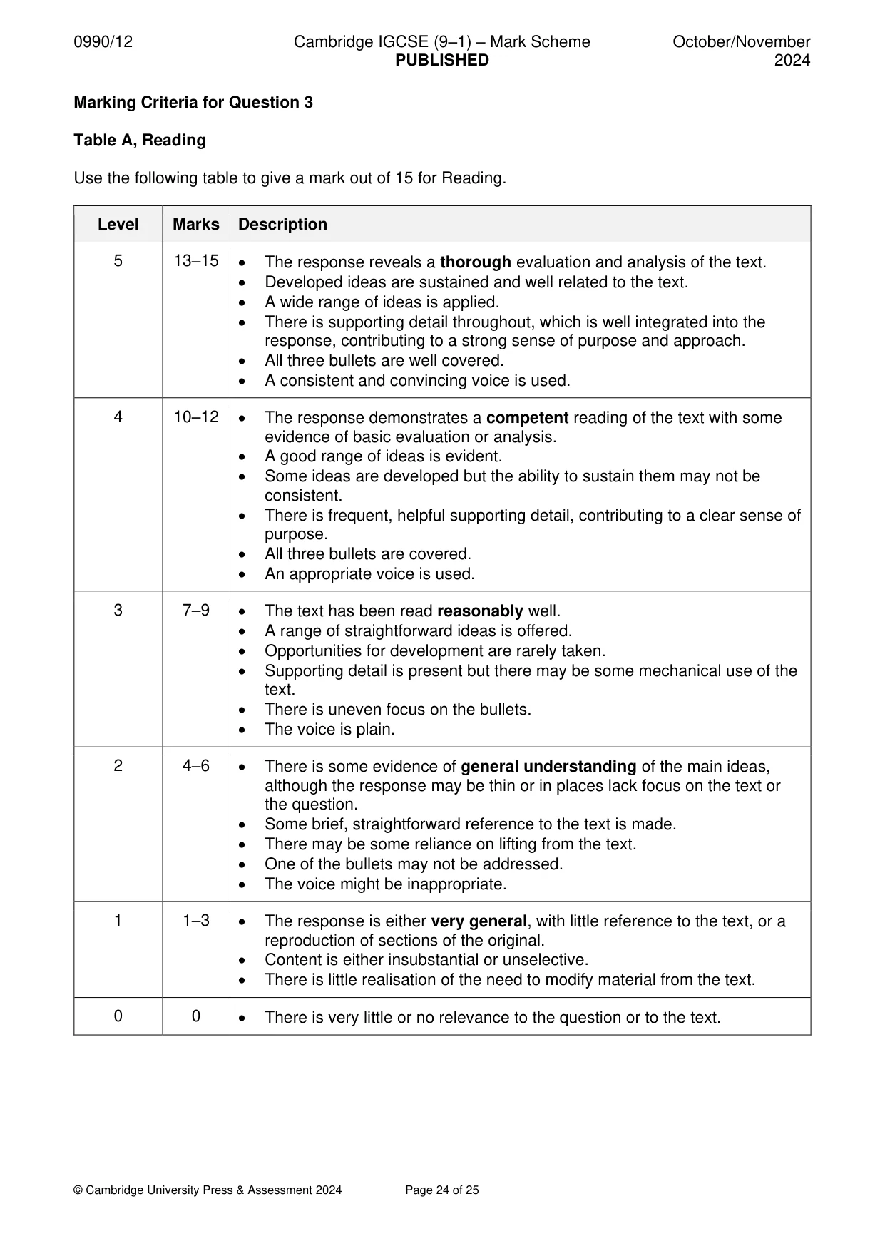 Mark scheme, page 24 of 25