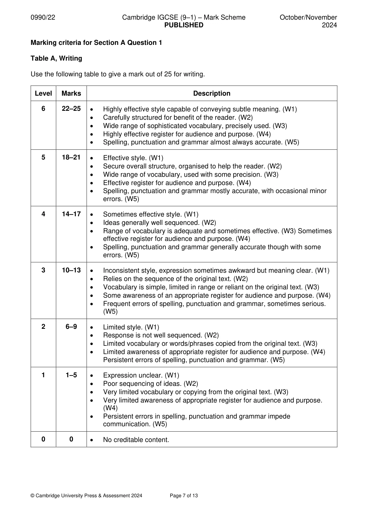 Mark scheme, page 7 of 13