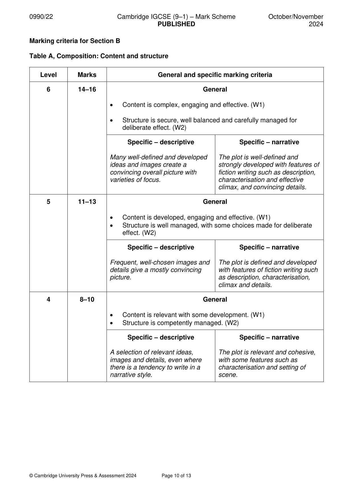 Mark scheme, page 10 of 13