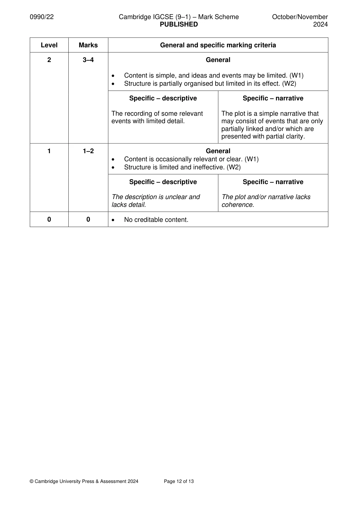 Mark scheme, page 12 of 13