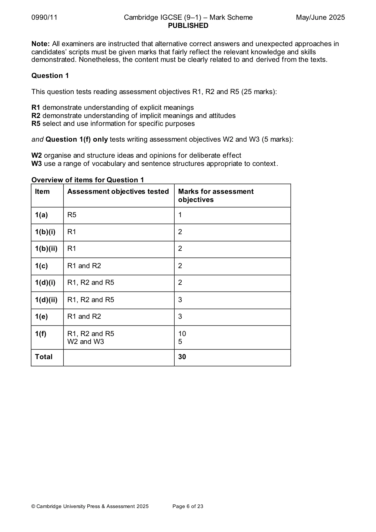 Mark scheme, page 6 of 23