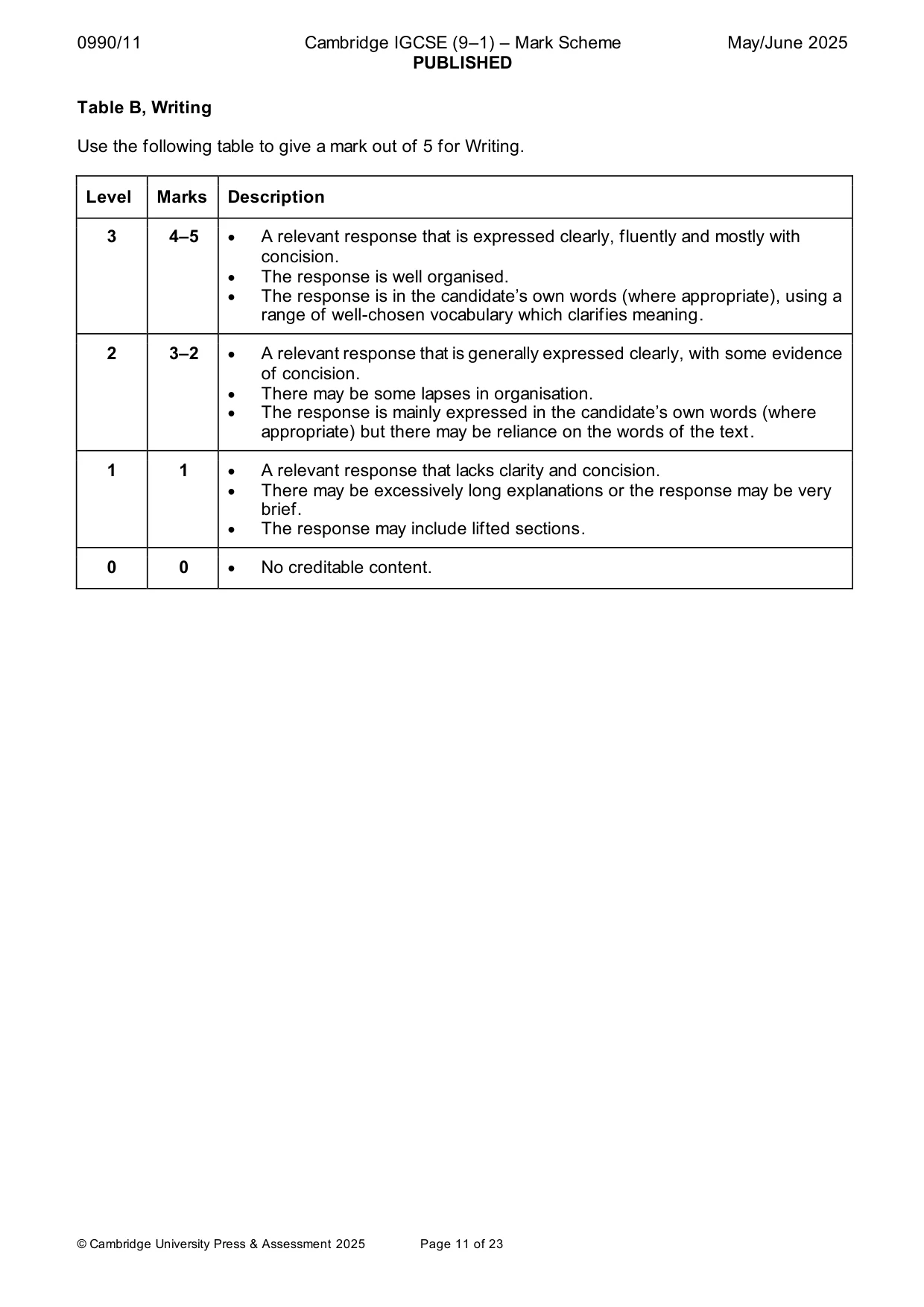 Mark scheme, page 11 of 23