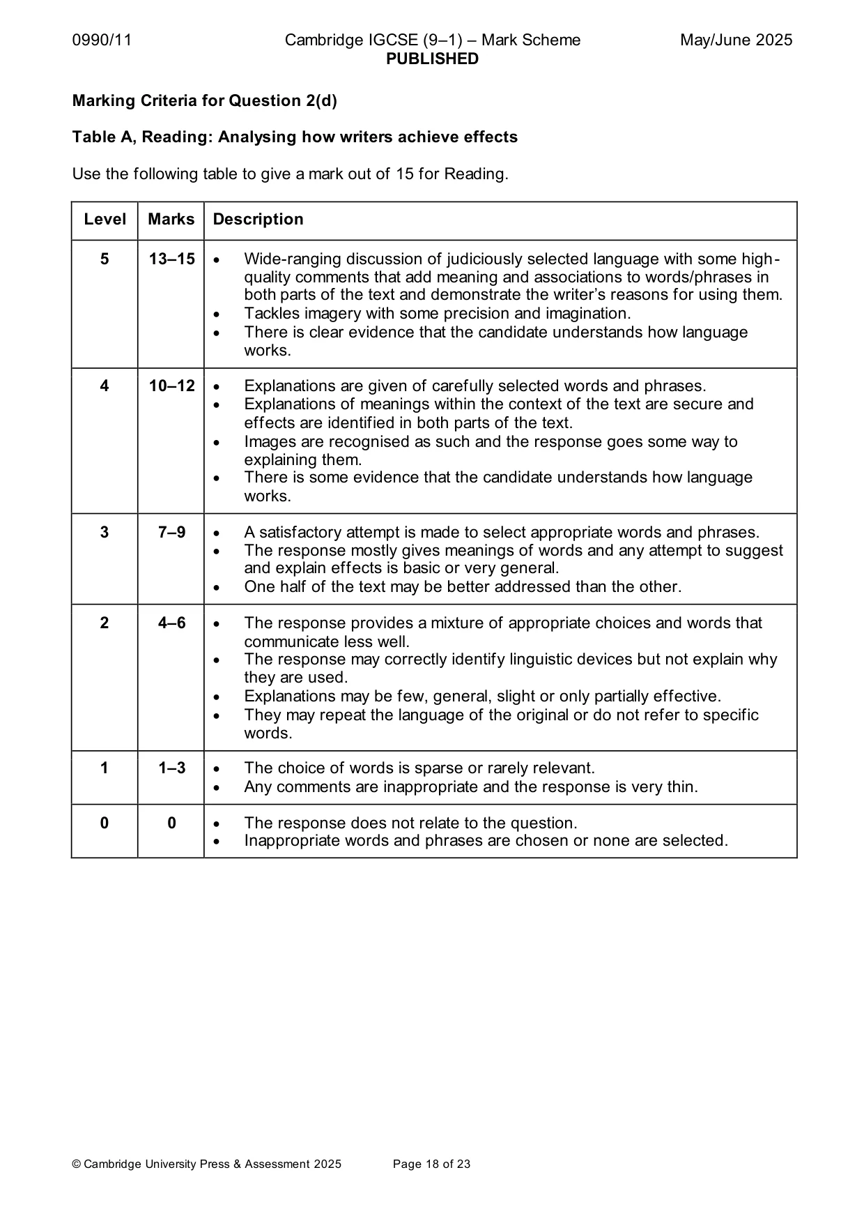 Mark scheme, page 18 of 23