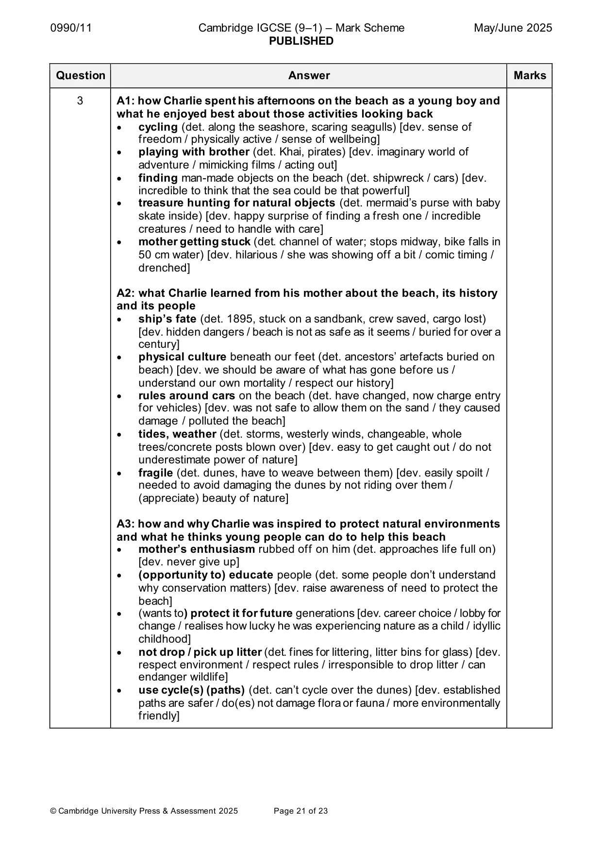 Mark scheme, page 21 of 23