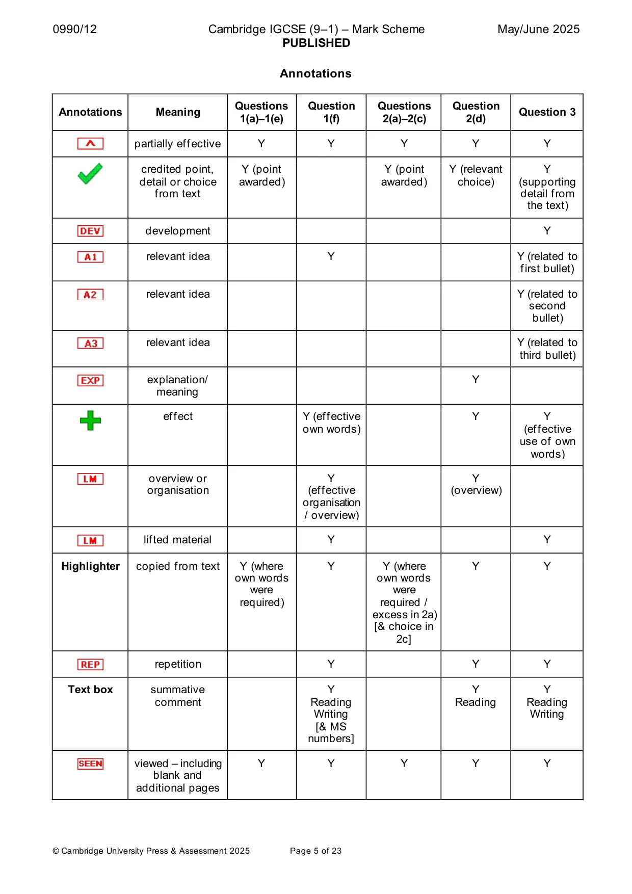 Mark scheme, page 5 of 23