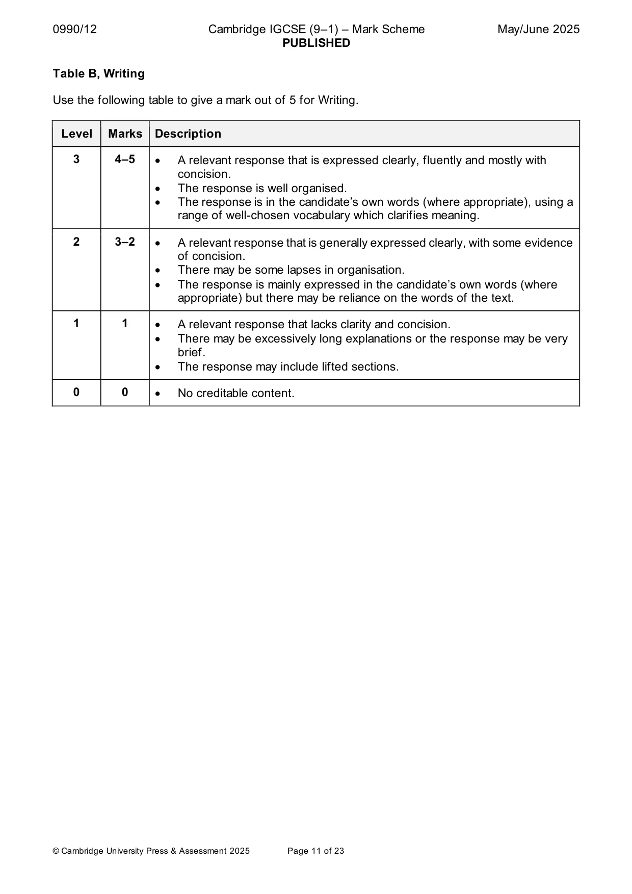 Mark scheme, page 11 of 23