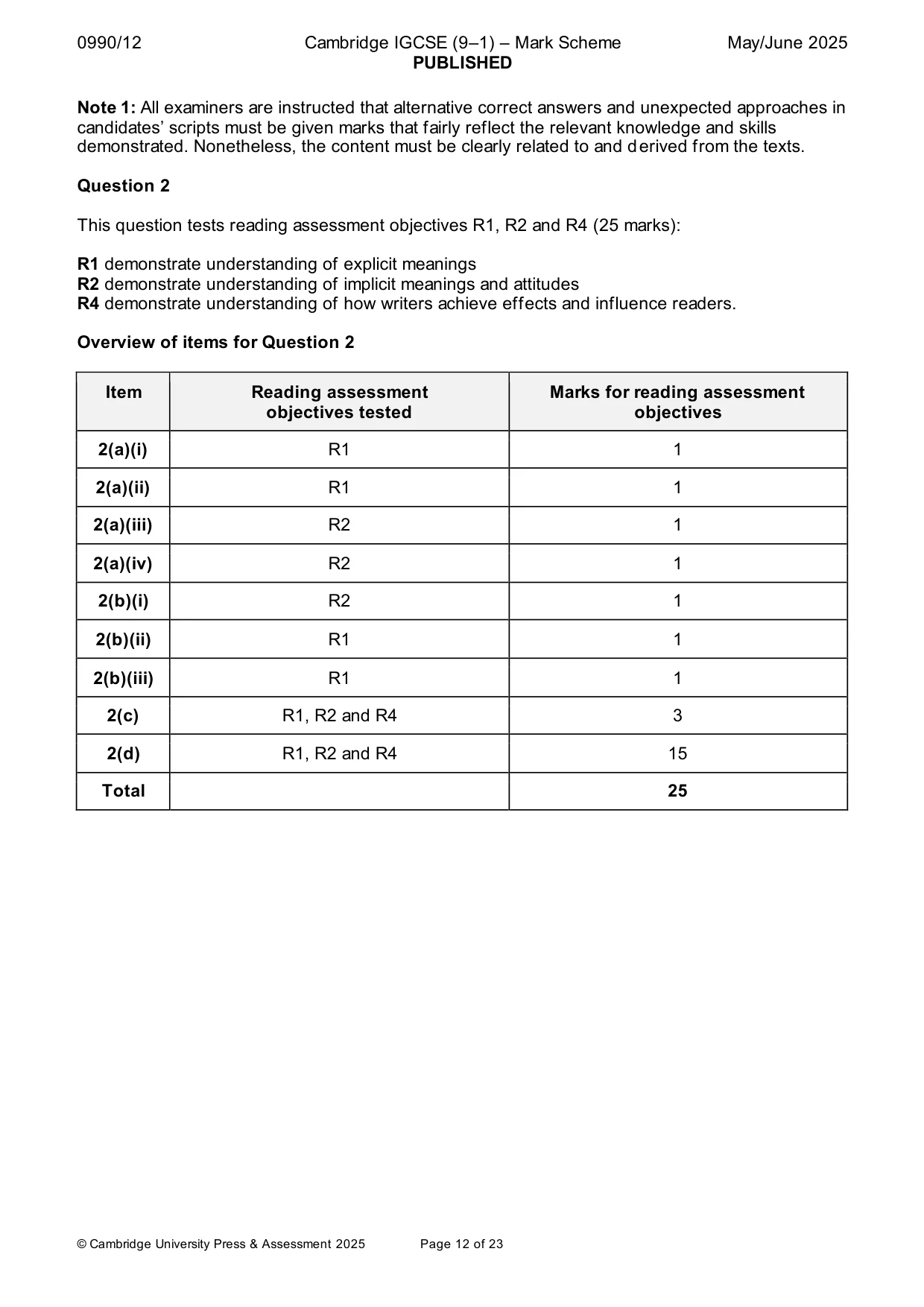Mark scheme, page 12 of 23