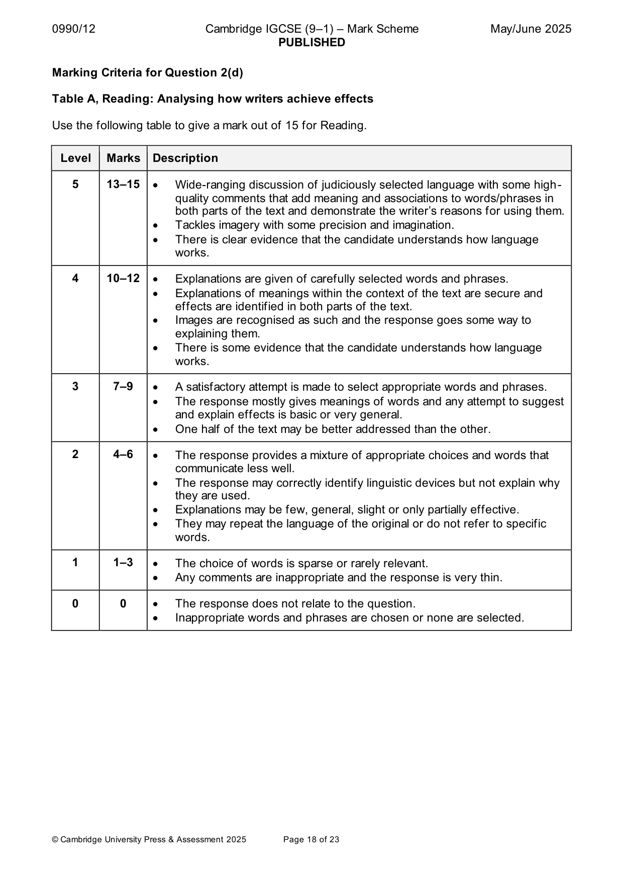 Mark scheme, page 18 of 23