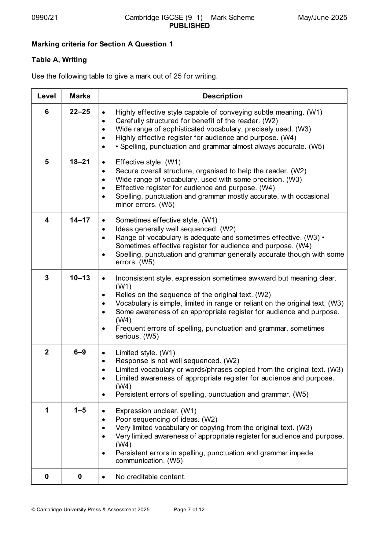 Mark scheme, page 7 of 12