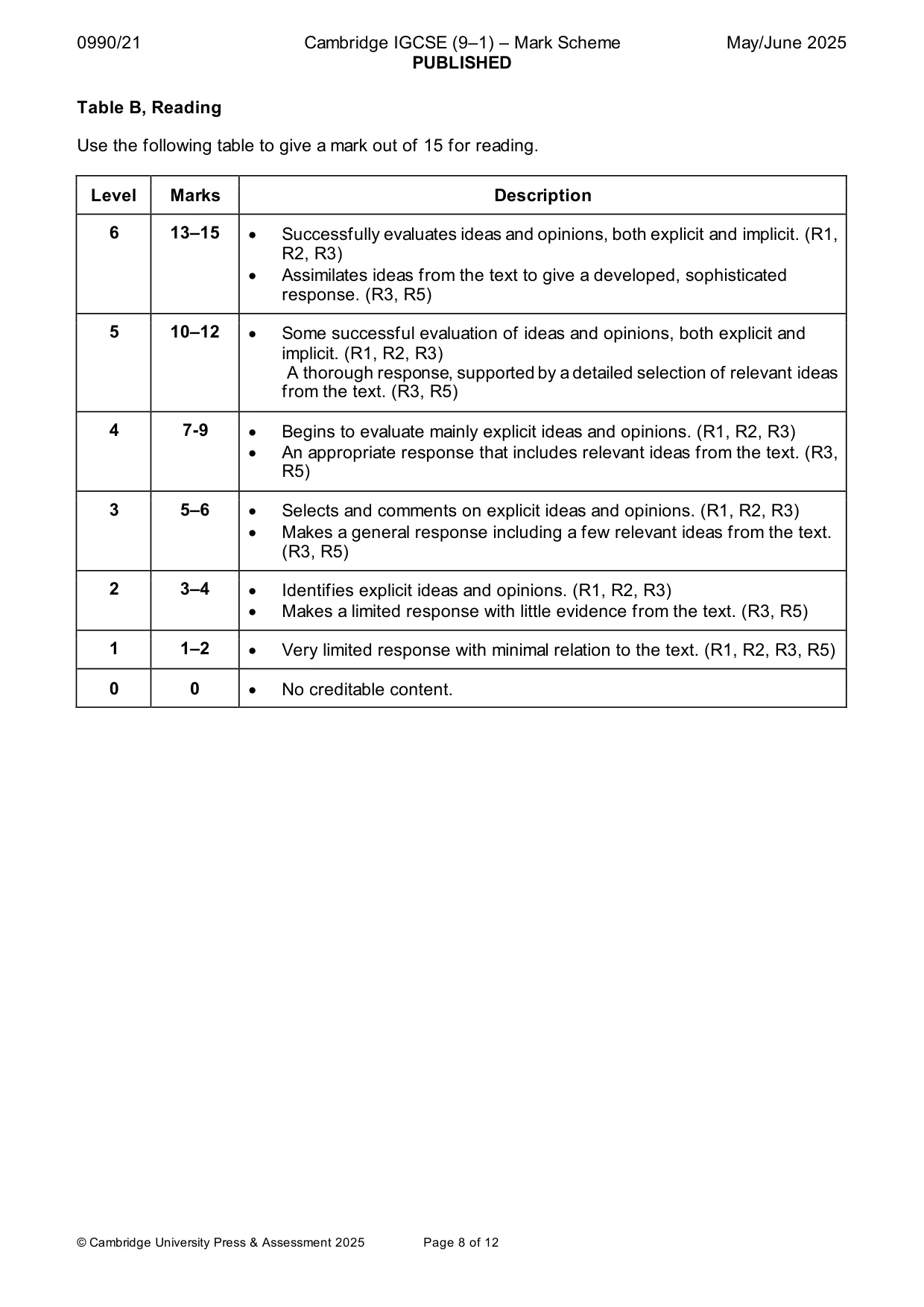 Mark scheme, page 8 of 12