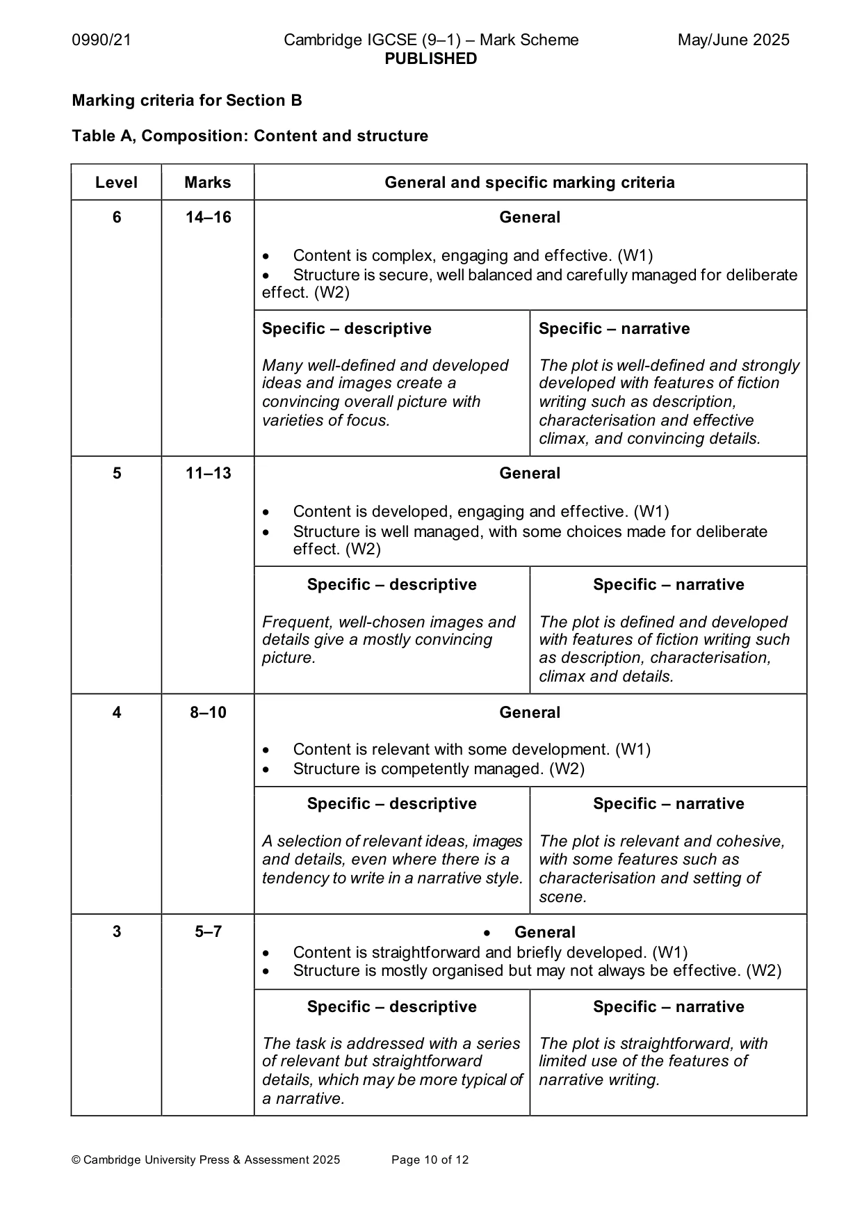 Mark scheme, page 10 of 12