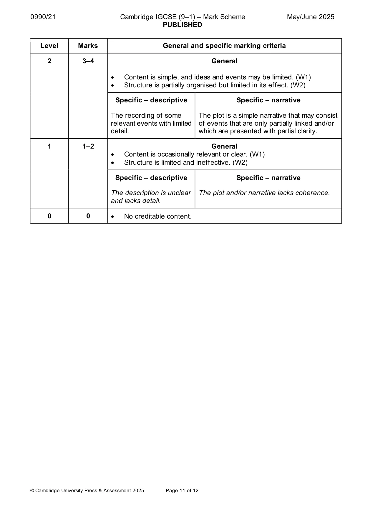 Mark scheme, page 11 of 12