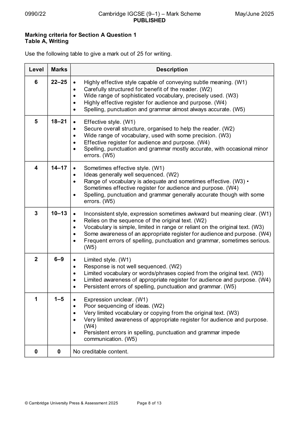 Mark scheme, page 8 of 13