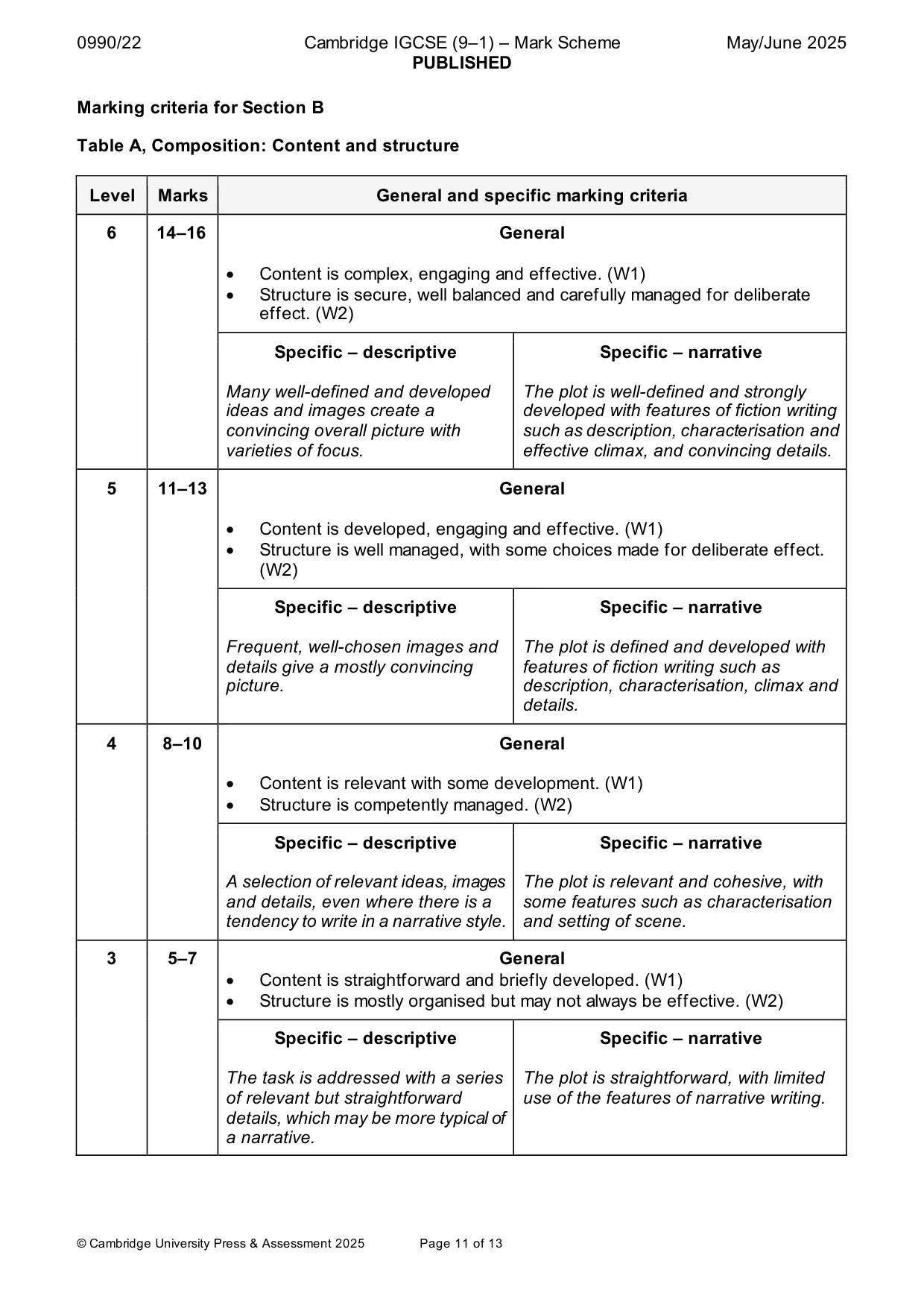 Mark scheme, page 11 of 13