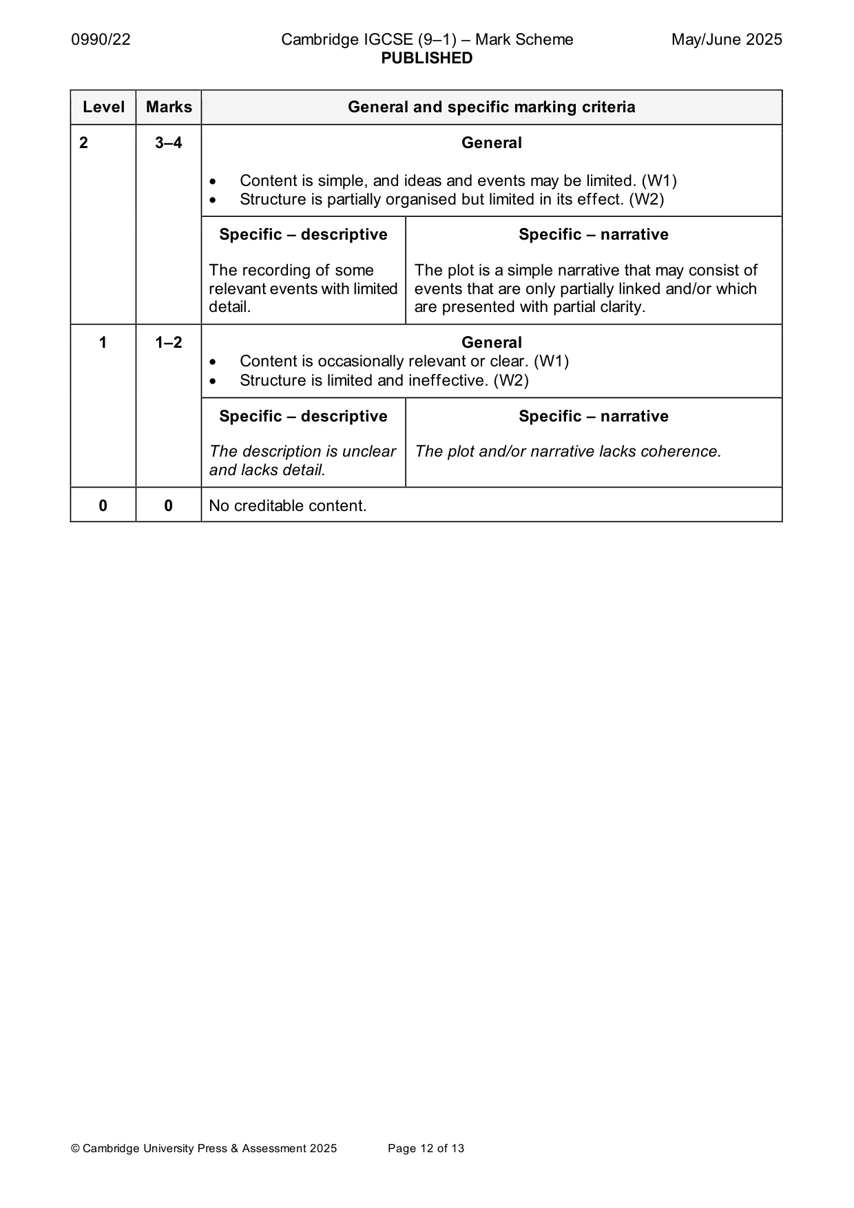 Mark scheme, page 12 of 13