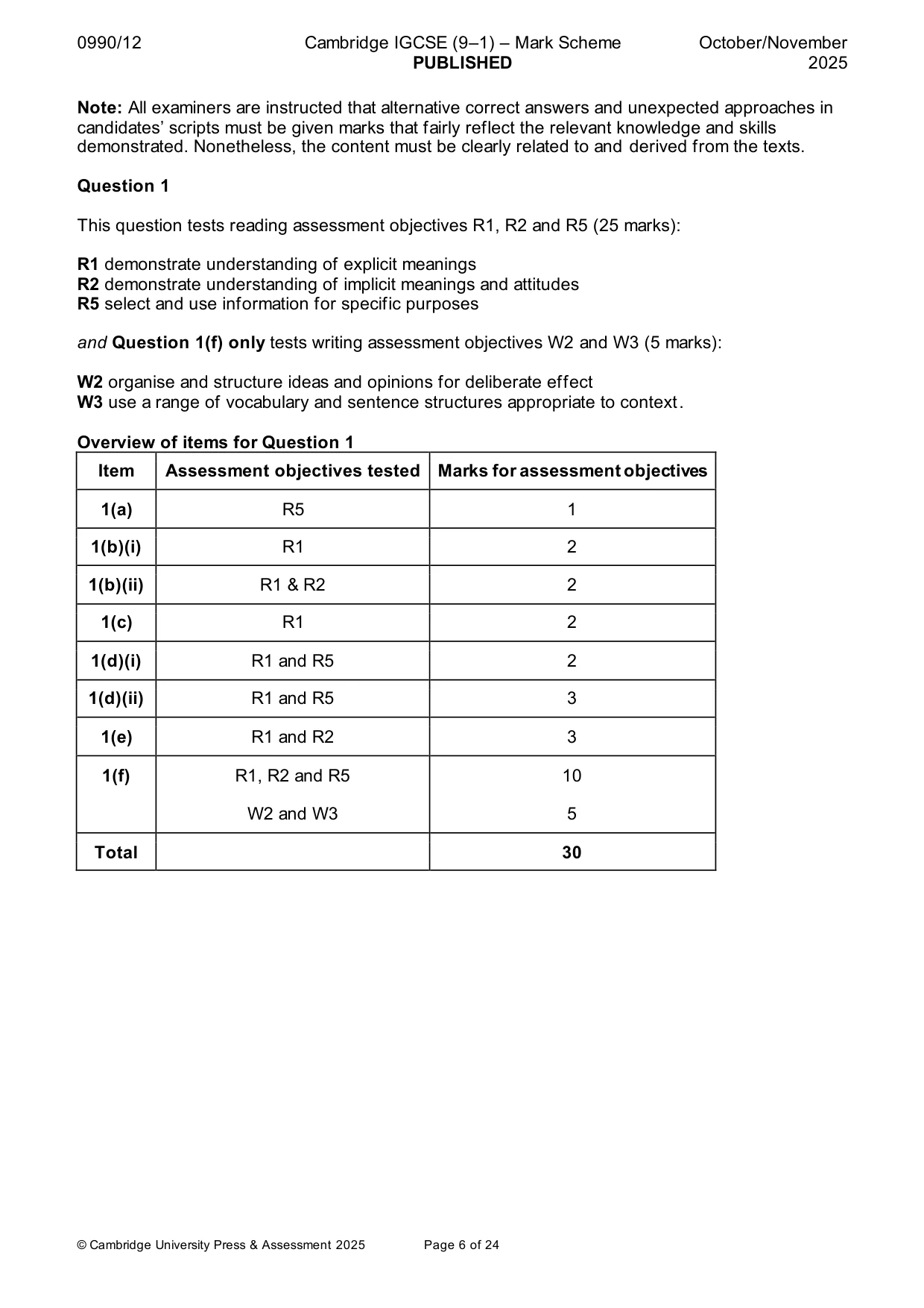 Mark scheme, page 6 of 24