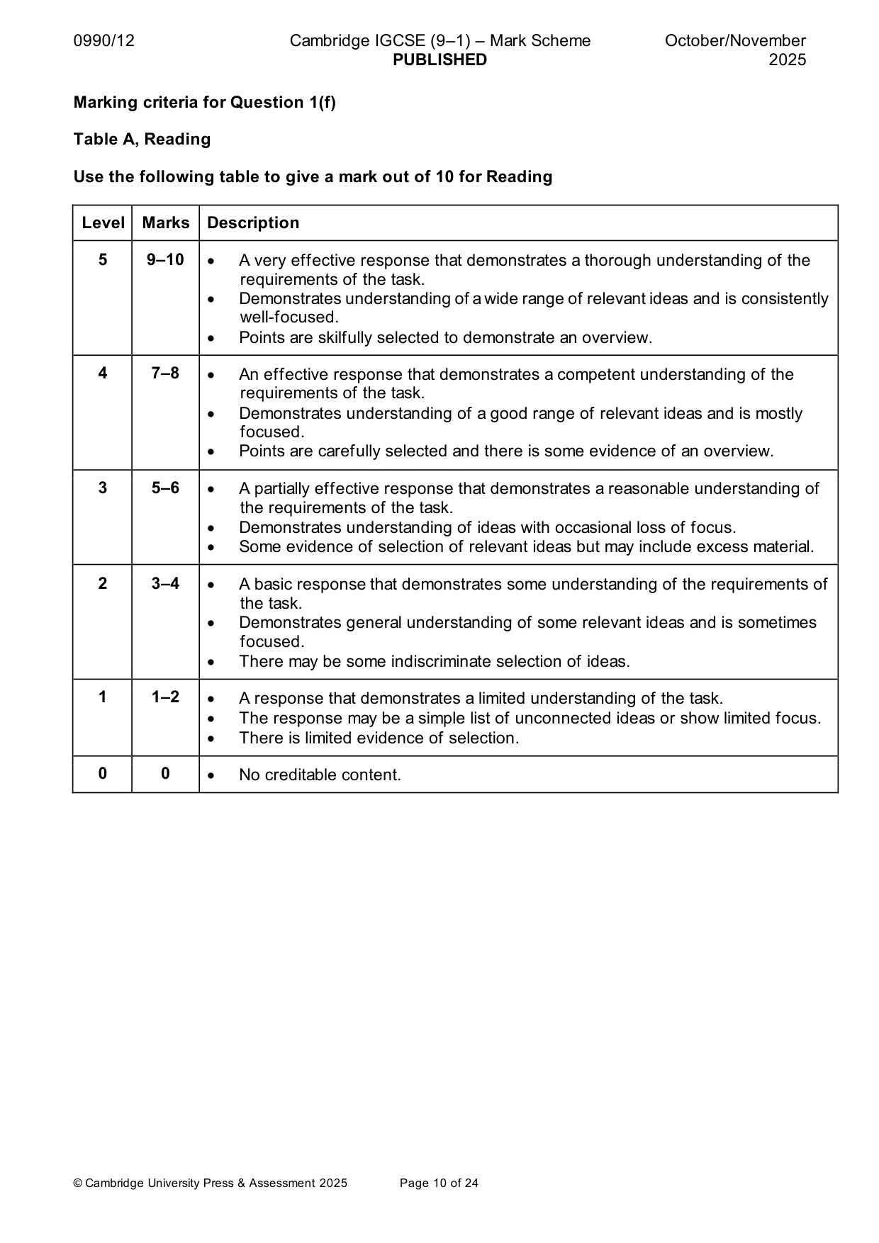 Mark scheme, page 10 of 24