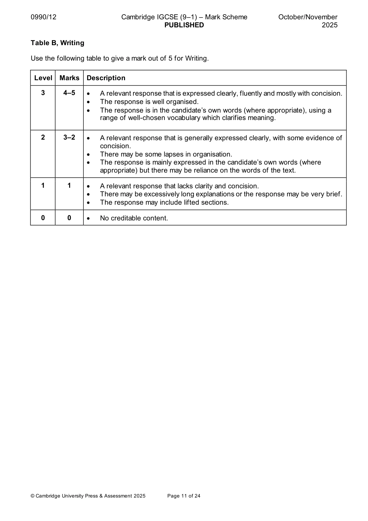 Mark scheme, page 11 of 24