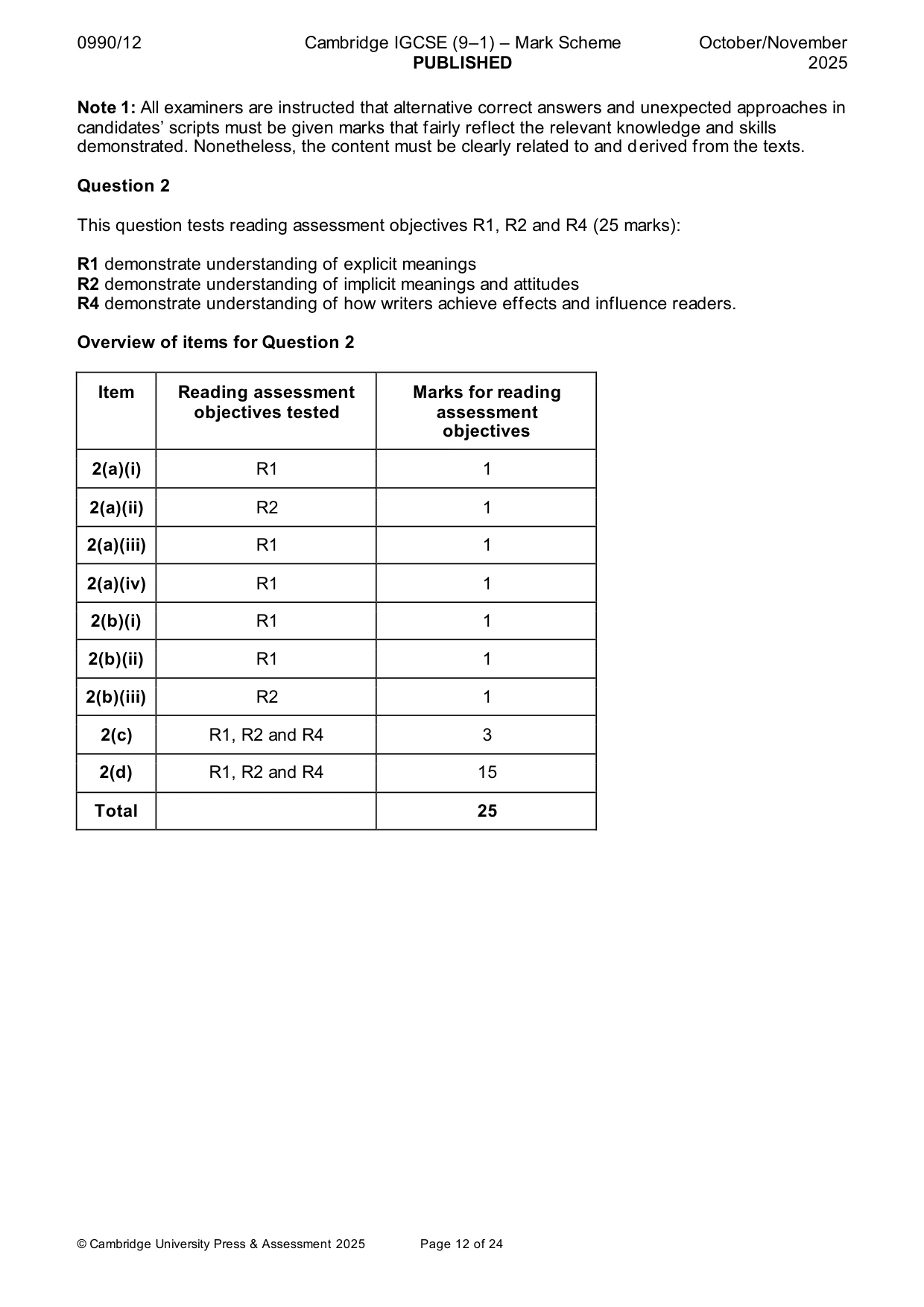 Mark scheme, page 12 of 24