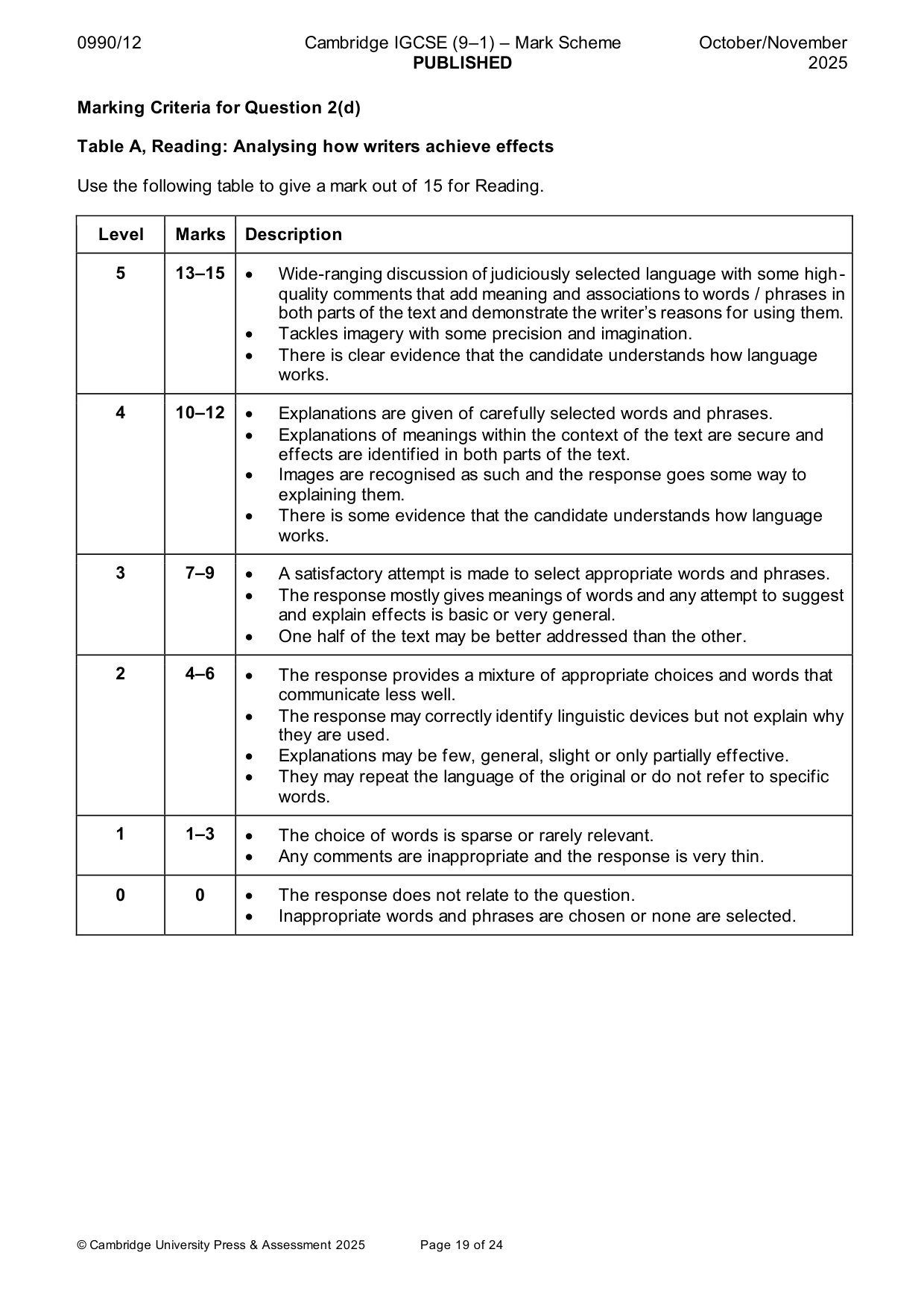 Mark scheme, page 19 of 24
