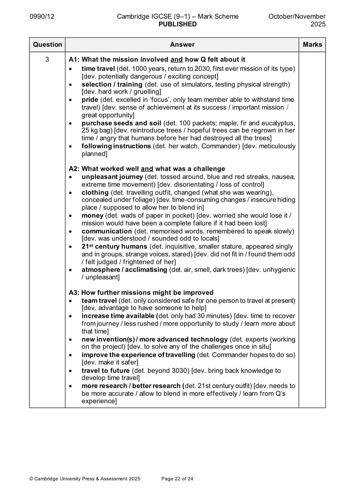 Mark scheme, page 22 of 24