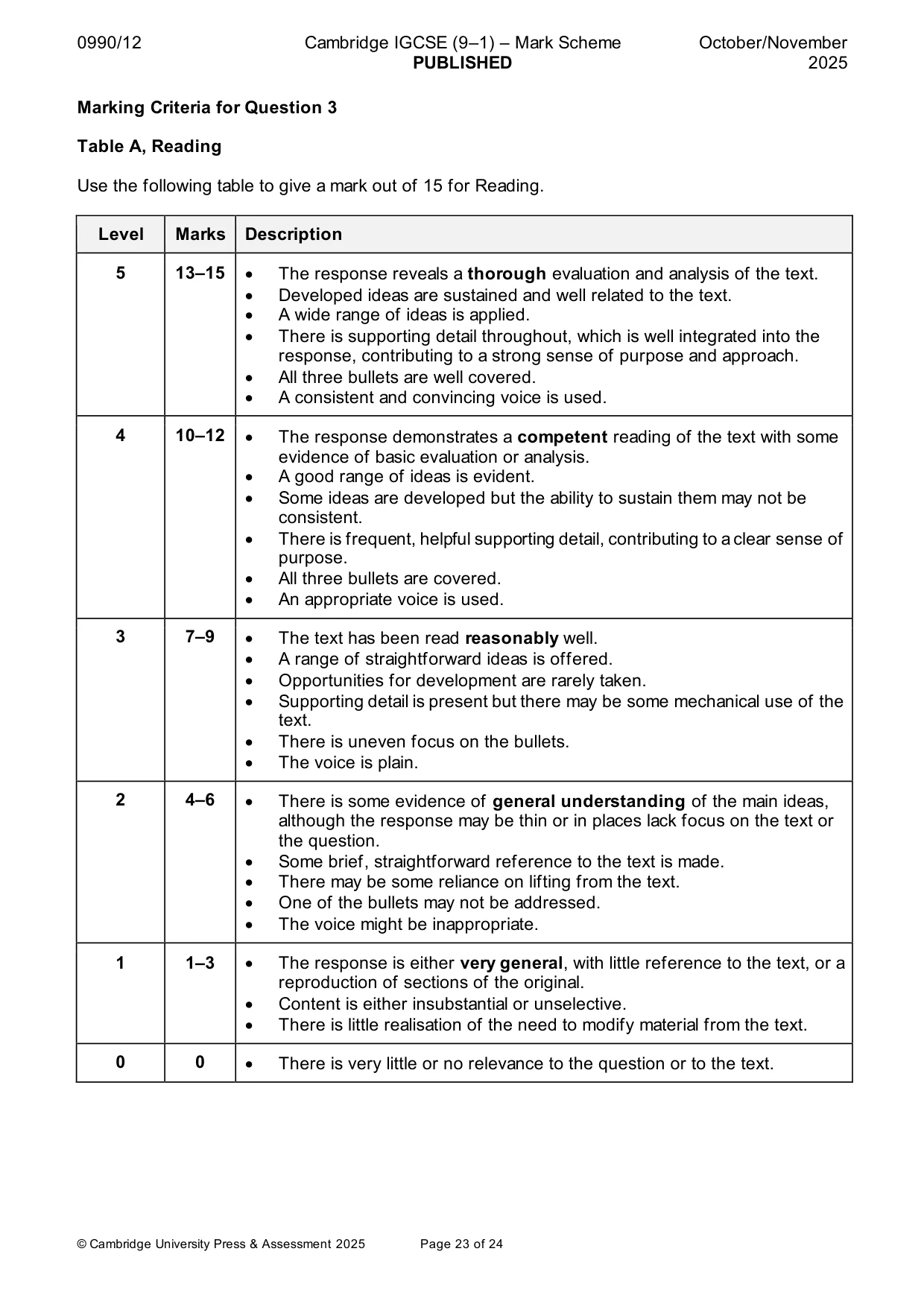 Mark scheme, page 23 of 24