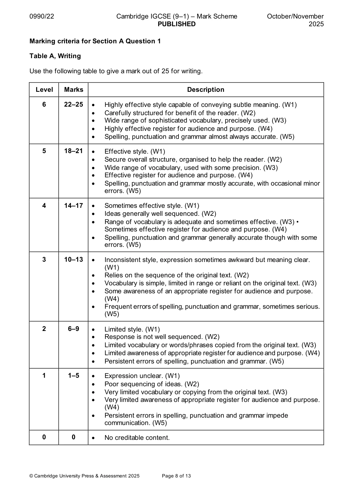 Mark scheme, page 8 of 13
