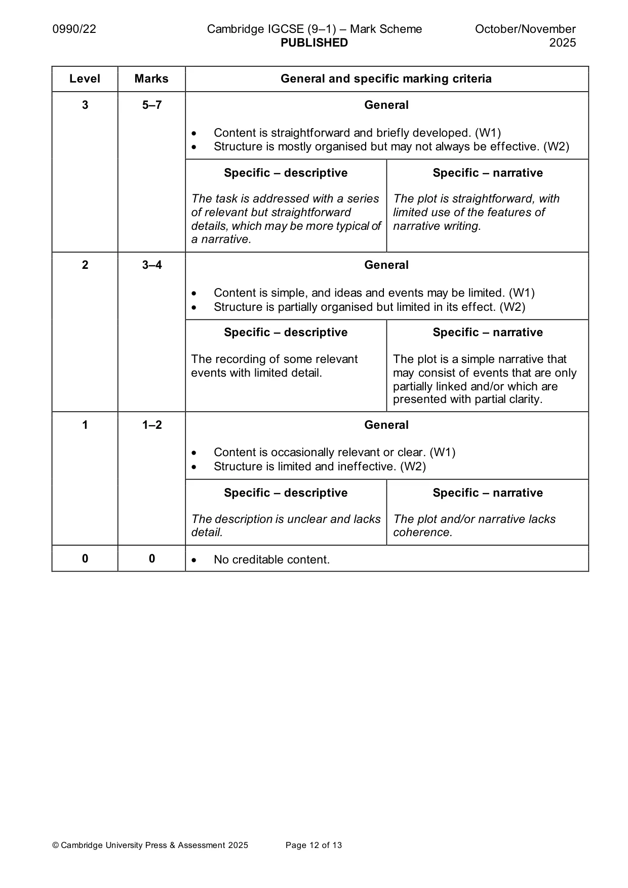 Mark scheme, page 12 of 13