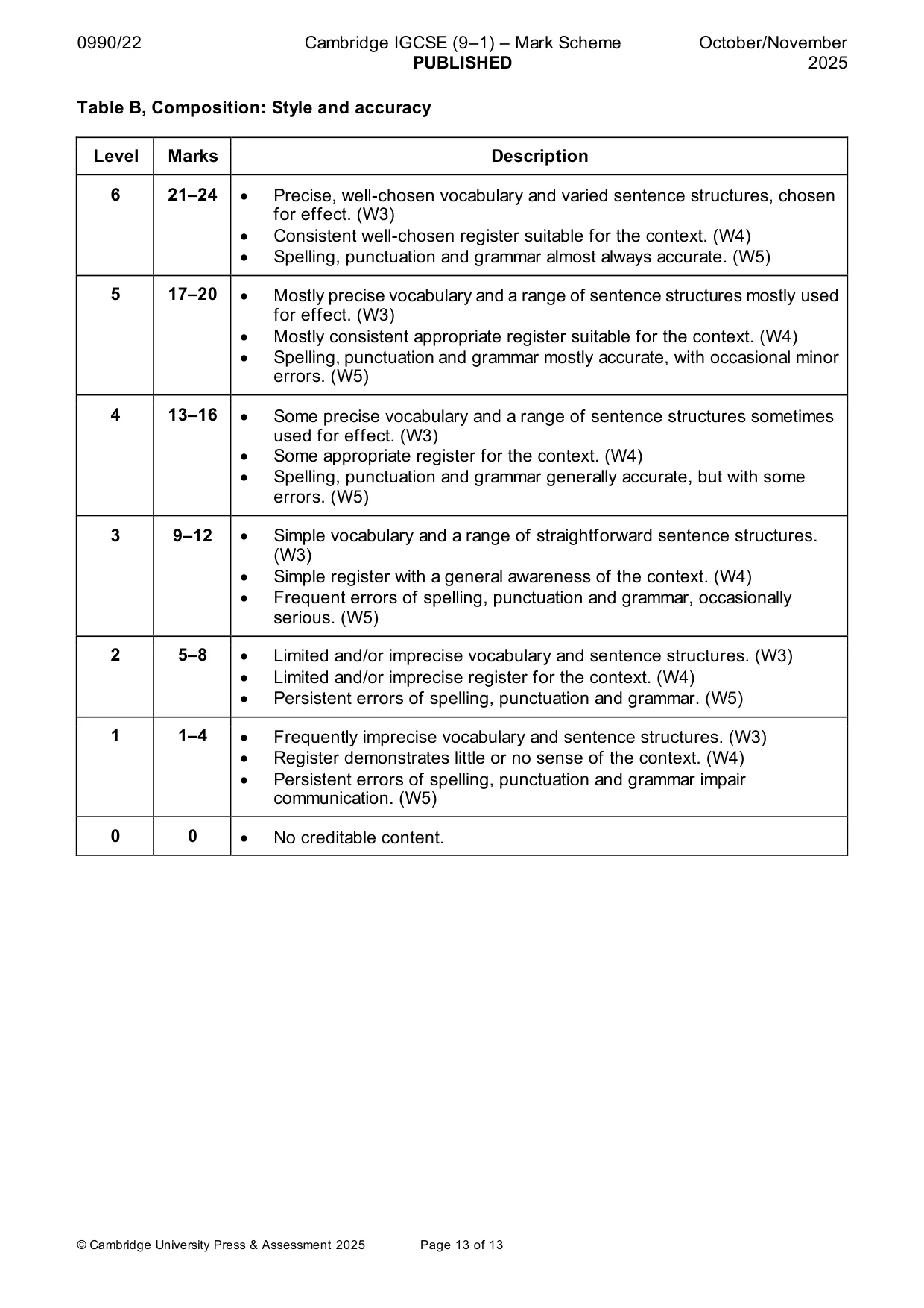 Mark scheme, page 13 of 13