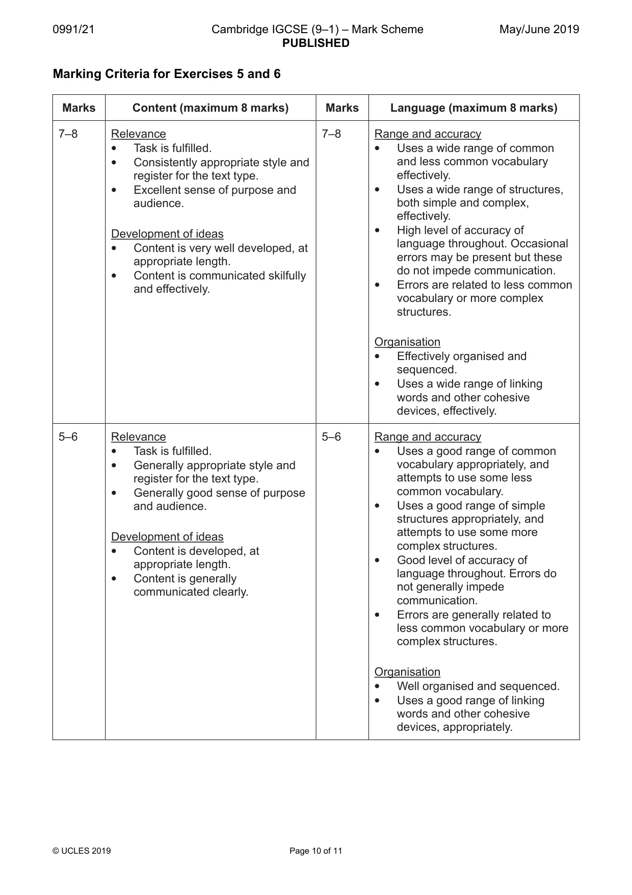Mark scheme, page 10 of 11