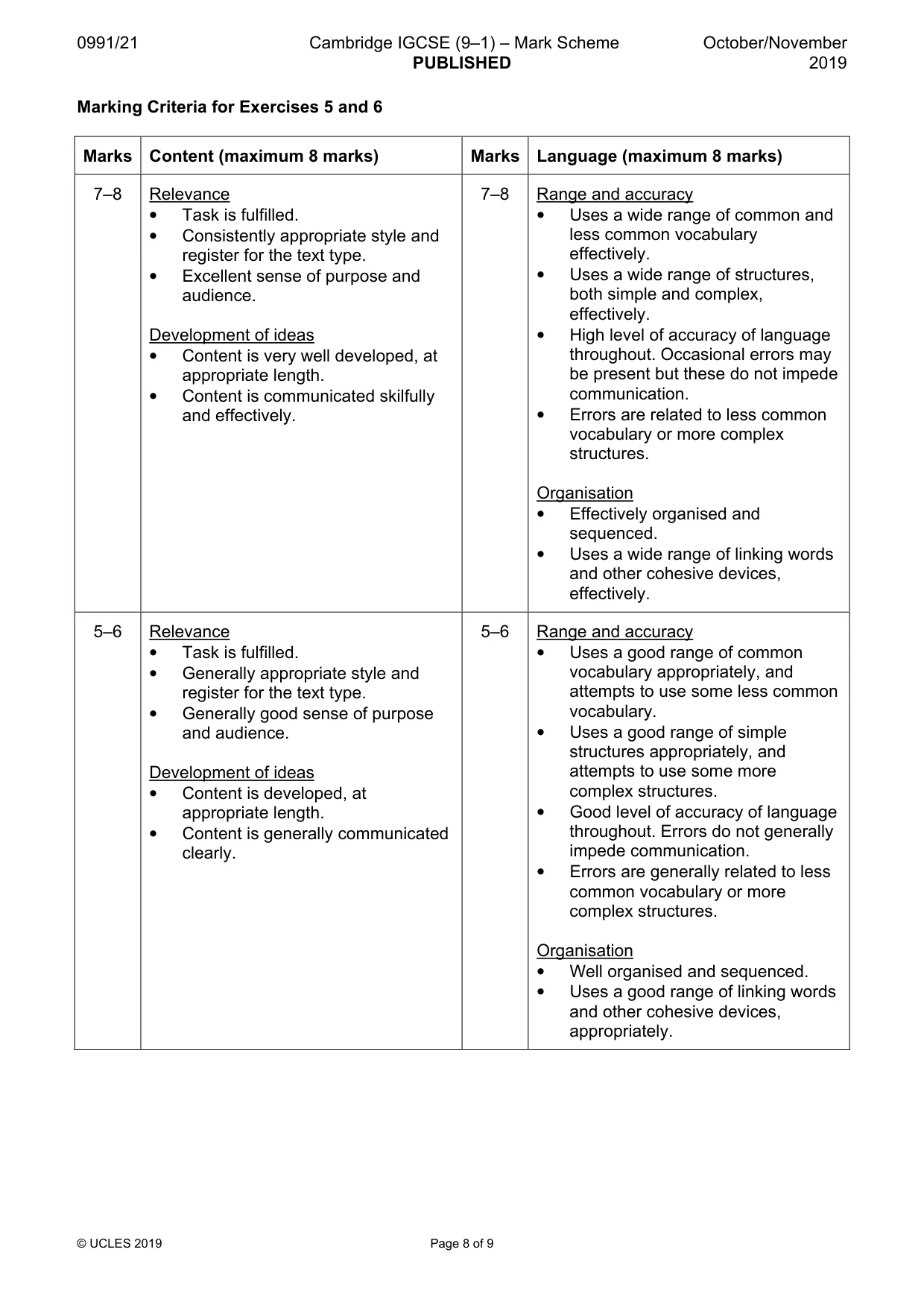 Mark scheme, page 8 of 9