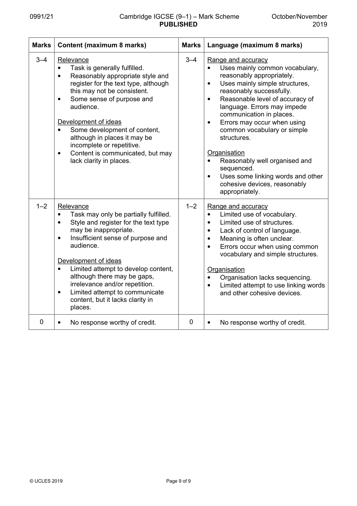 Mark scheme, page 9 of 9