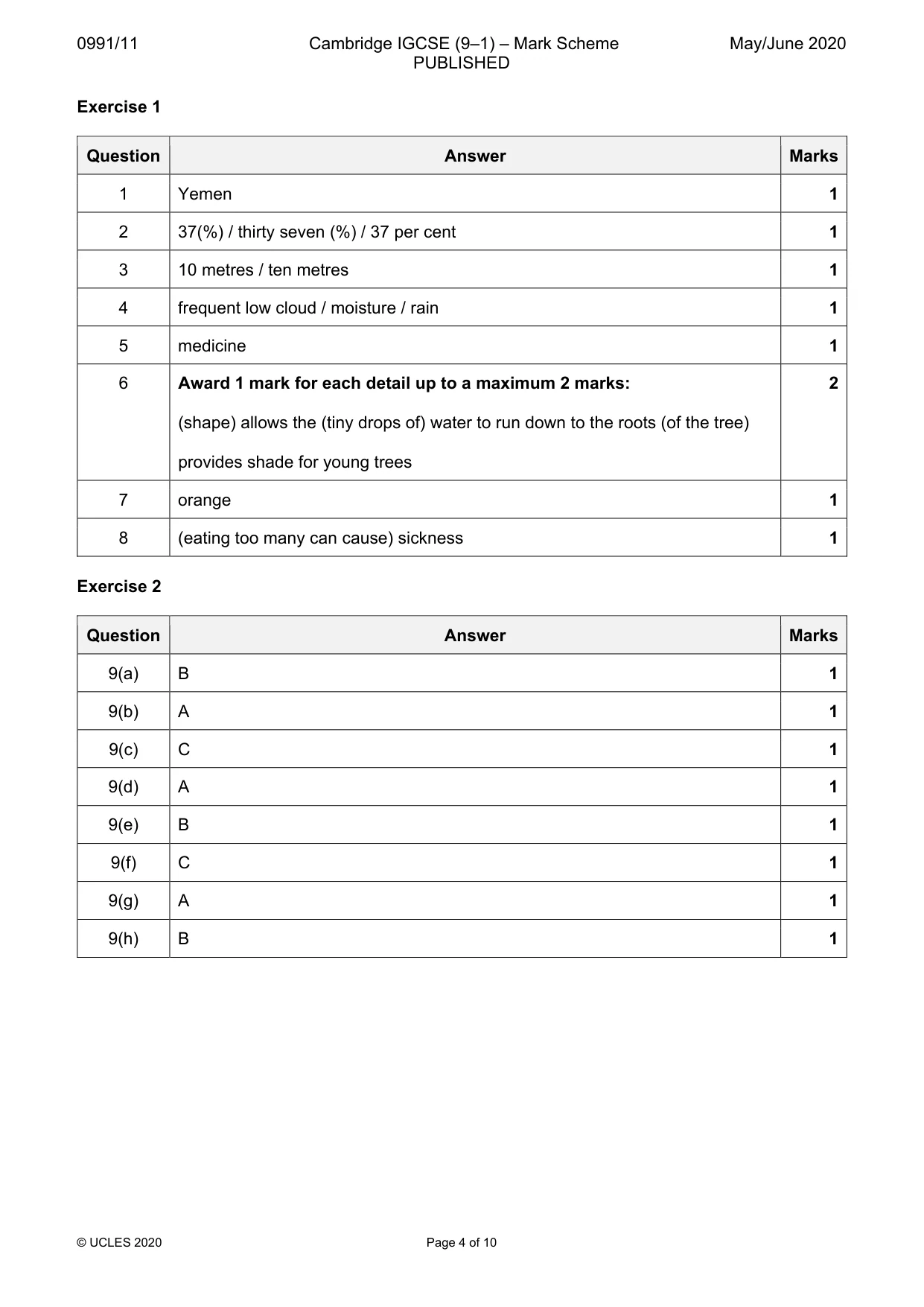 Mark scheme, page 4 of 10