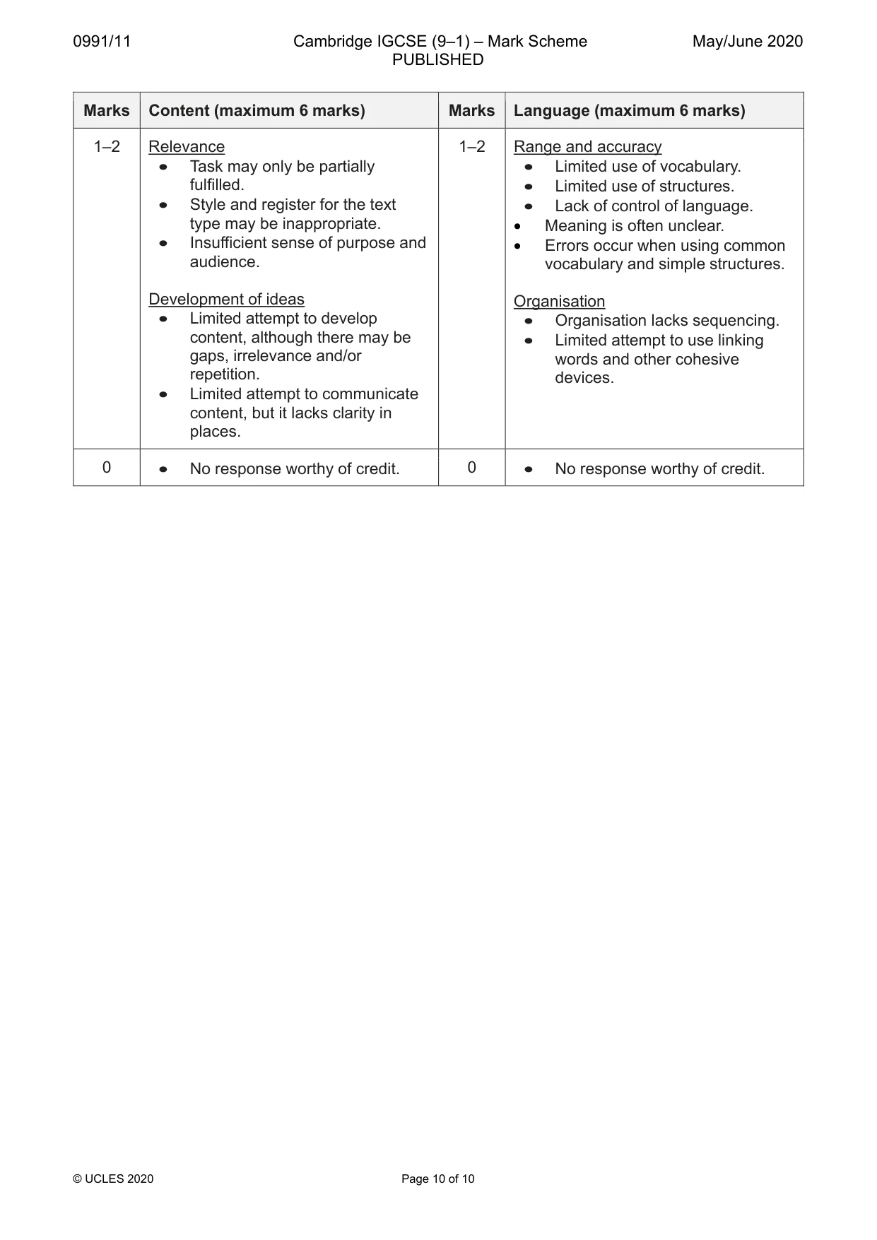 Mark scheme, page 10 of 10