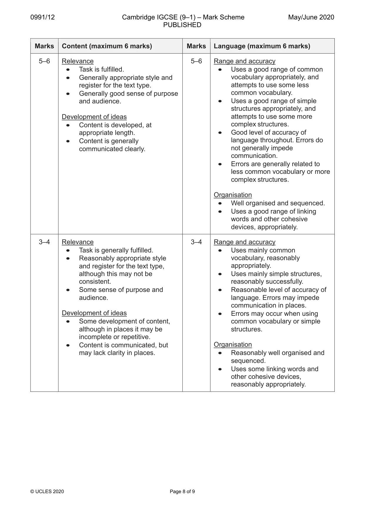 Mark scheme, page 8 of 9