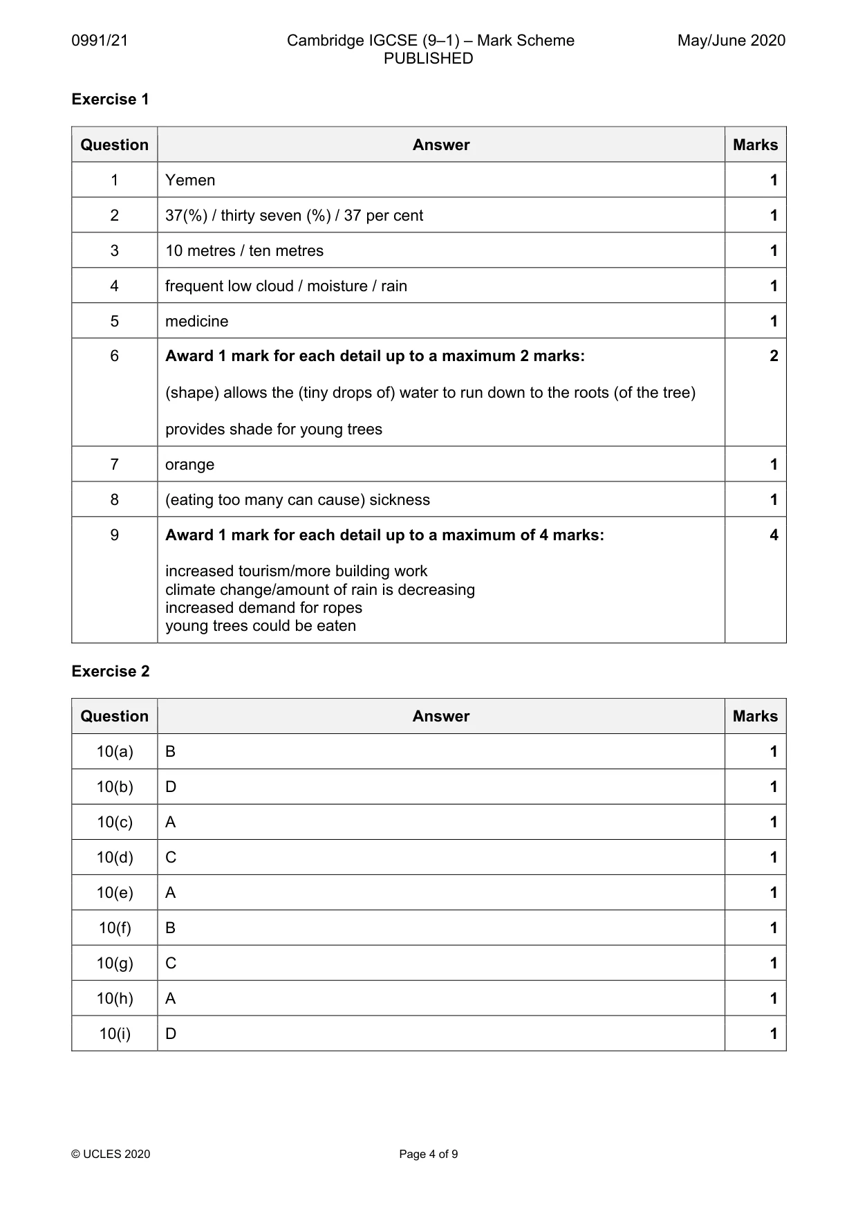 Mark scheme, page 4 of 9