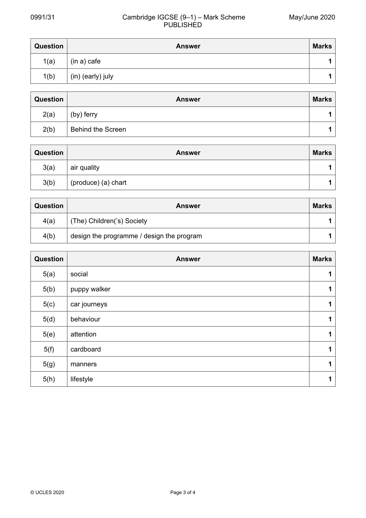 Mark scheme, page 3 of 4