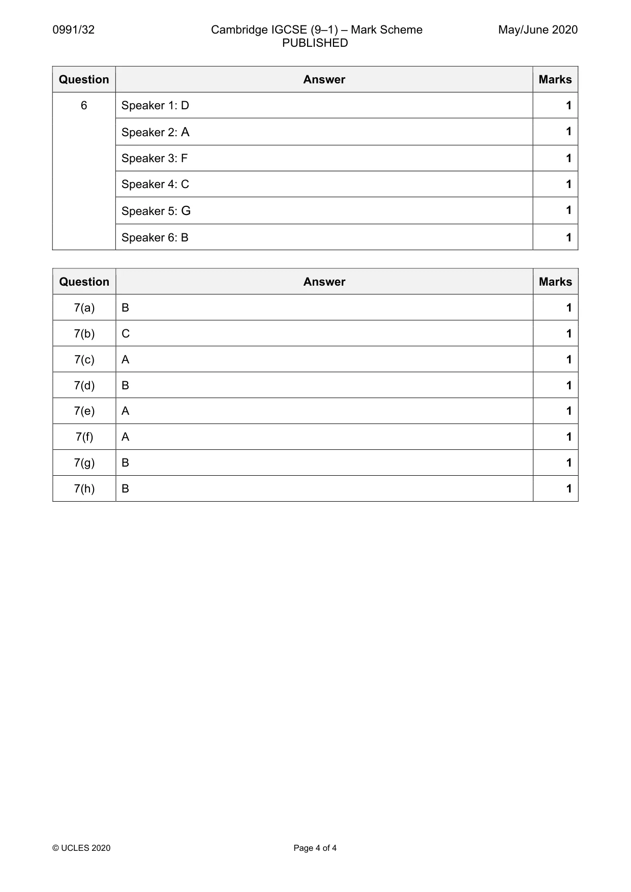 Mark scheme, page 4 of 4