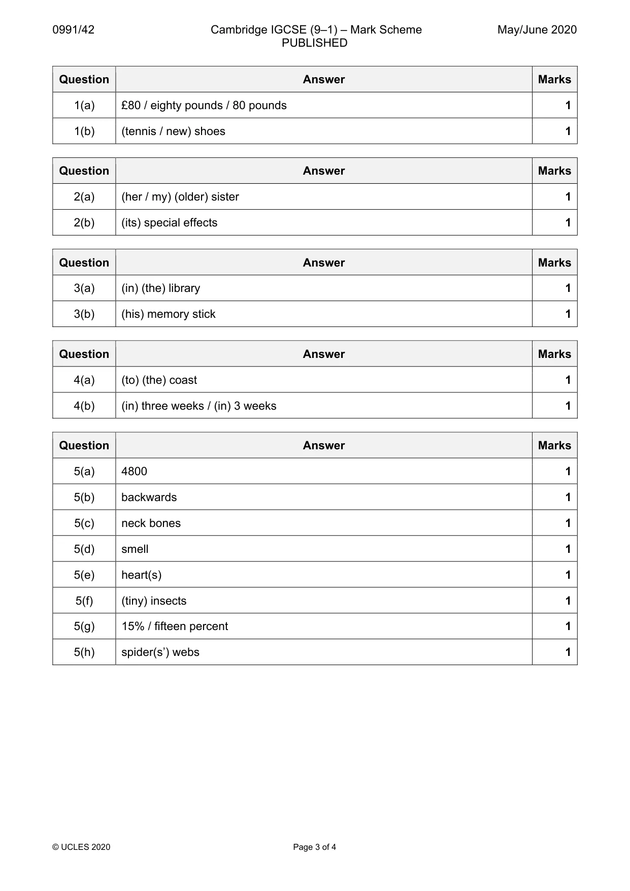 Mark scheme, page 3 of 4
