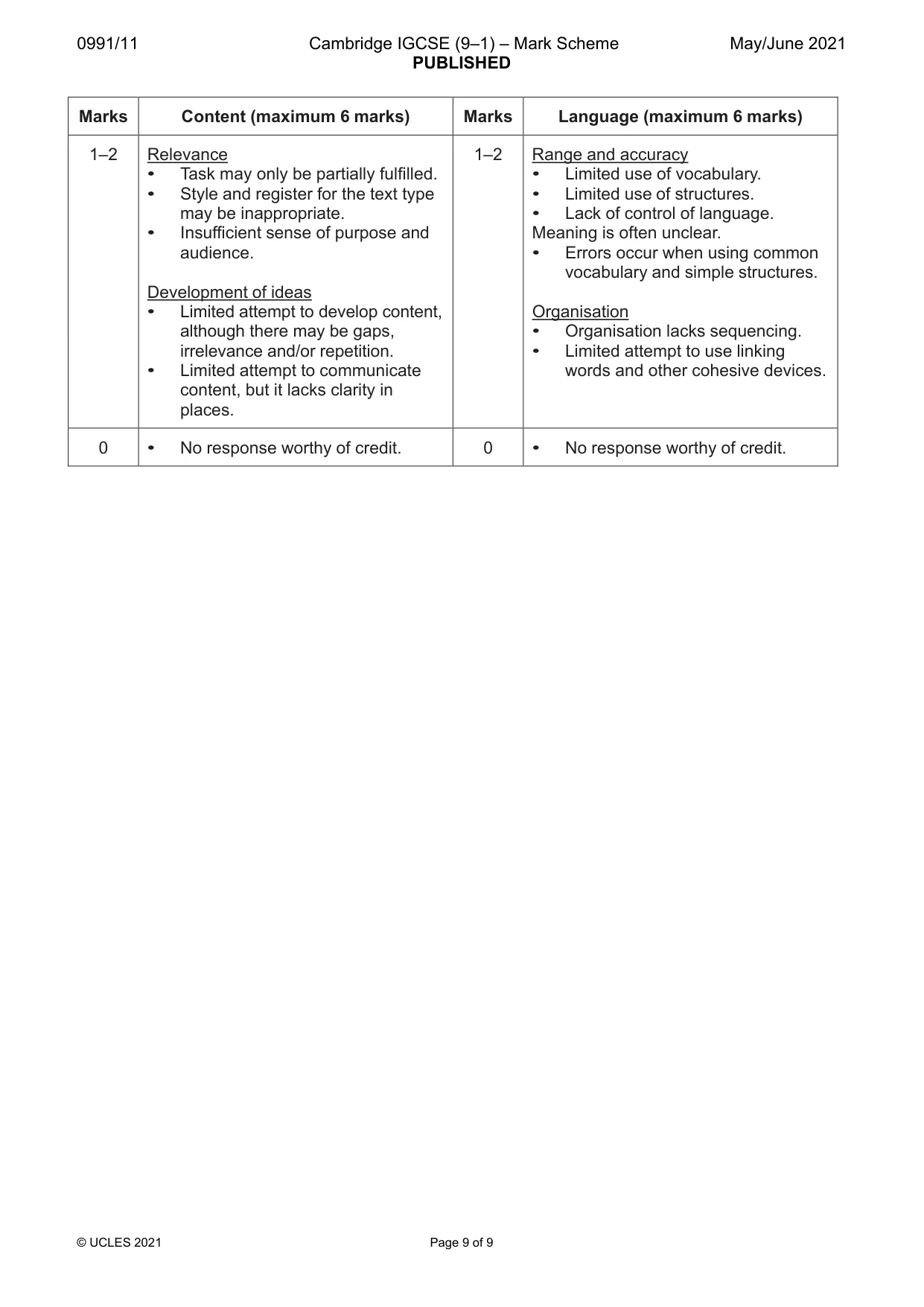 Mark scheme, page 9 of 9