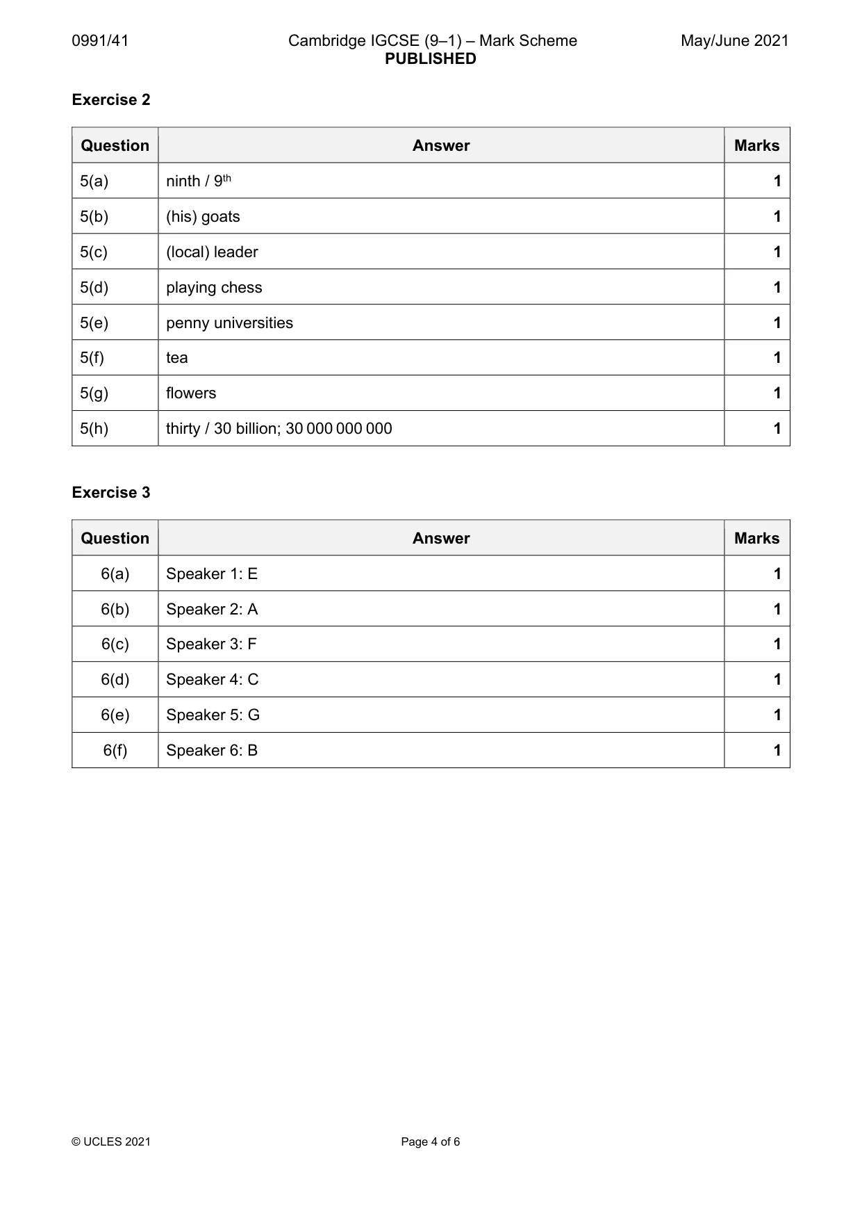 Mark scheme, page 4 of 6