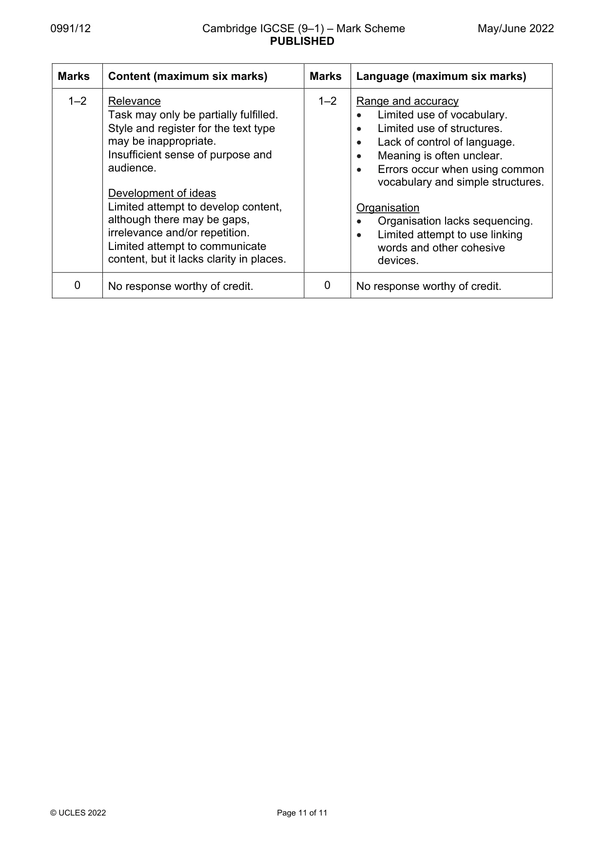 Mark scheme, page 11 of 11