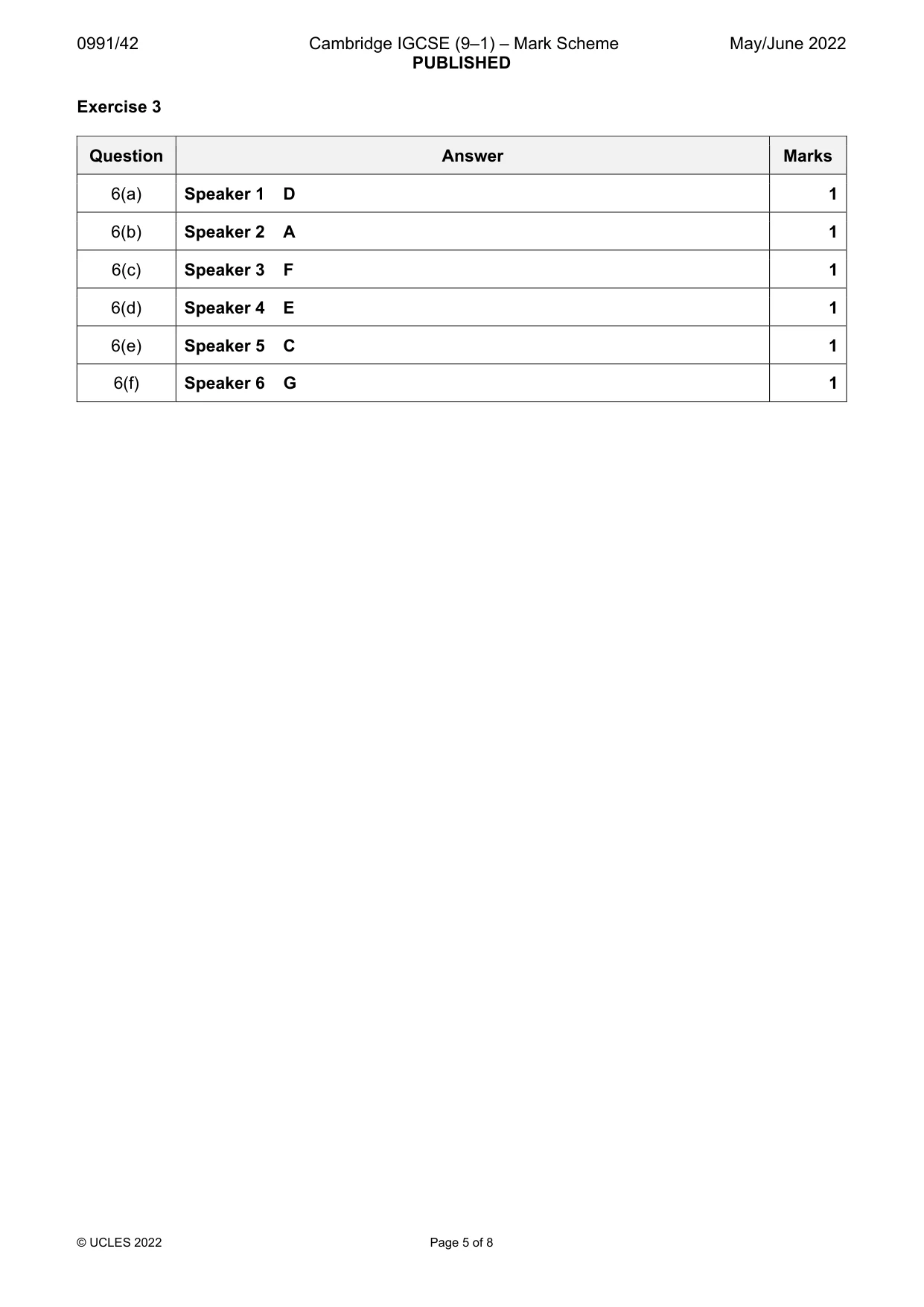 Mark scheme, page 5 of 8