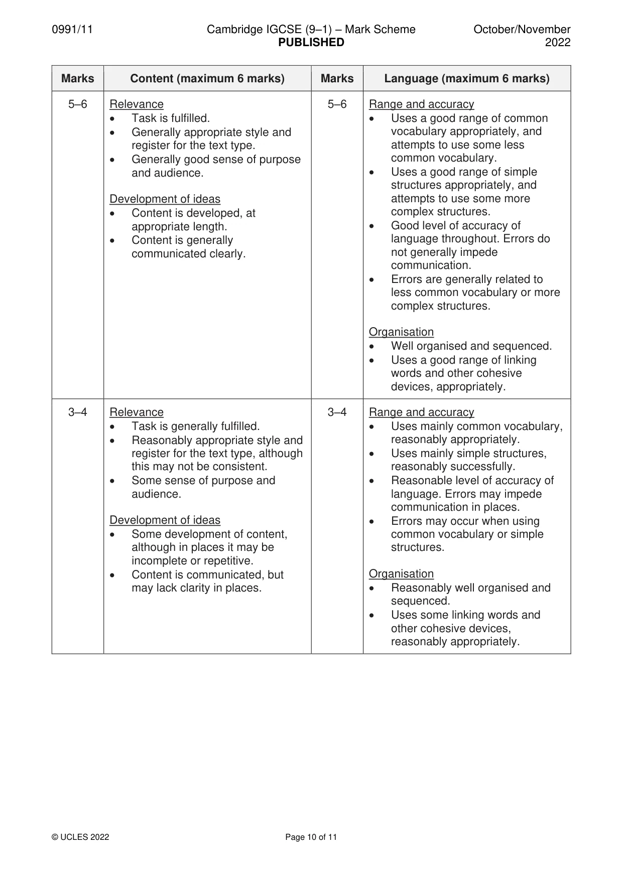 Mark scheme, page 10 of 11