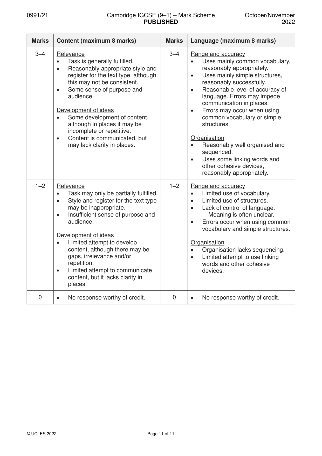 Mark scheme, page 11 of 11