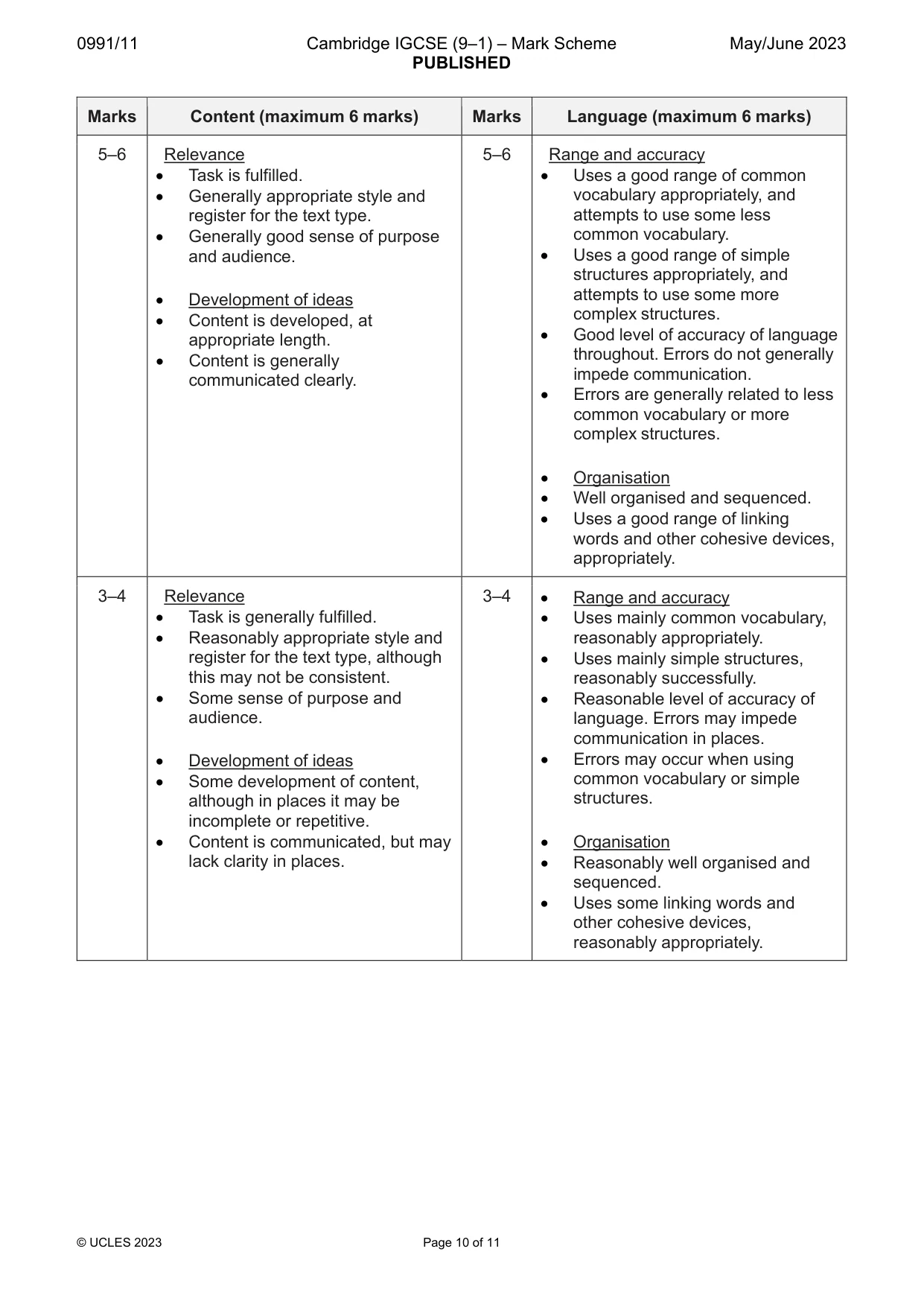 Mark scheme, page 10 of 11