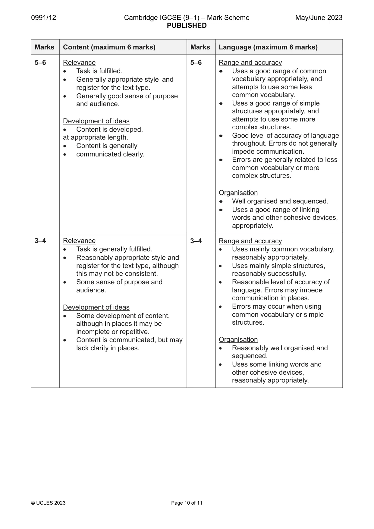 Mark scheme, page 10 of 11