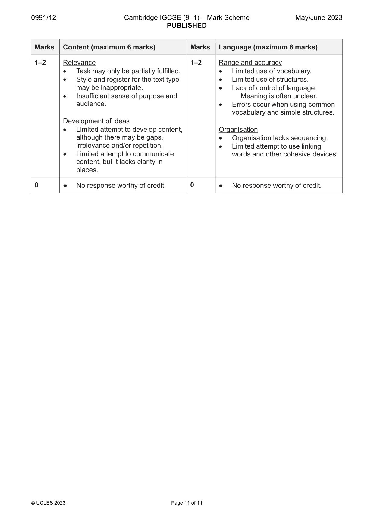 Mark scheme, page 11 of 11